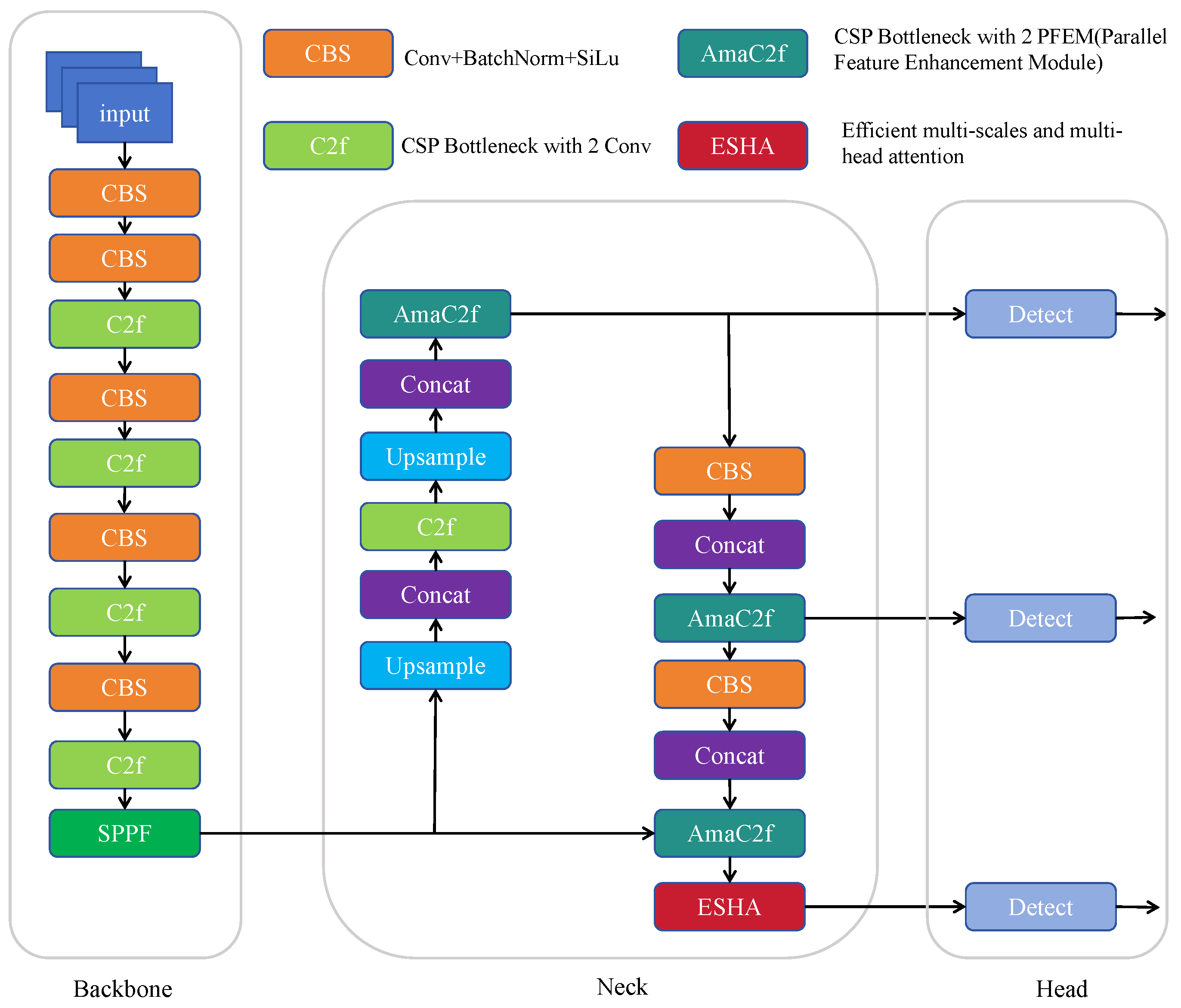 Remotesensing 17 00061 g002