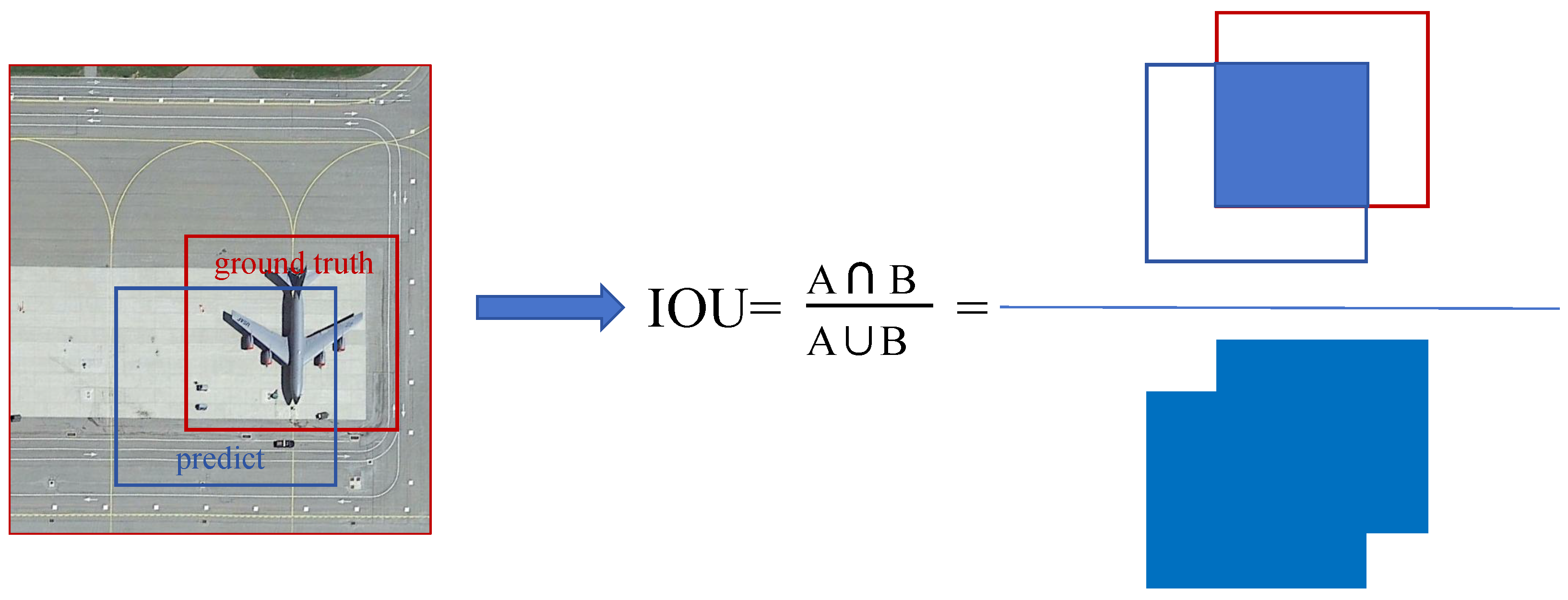 Remotesensing 17 00061 g006