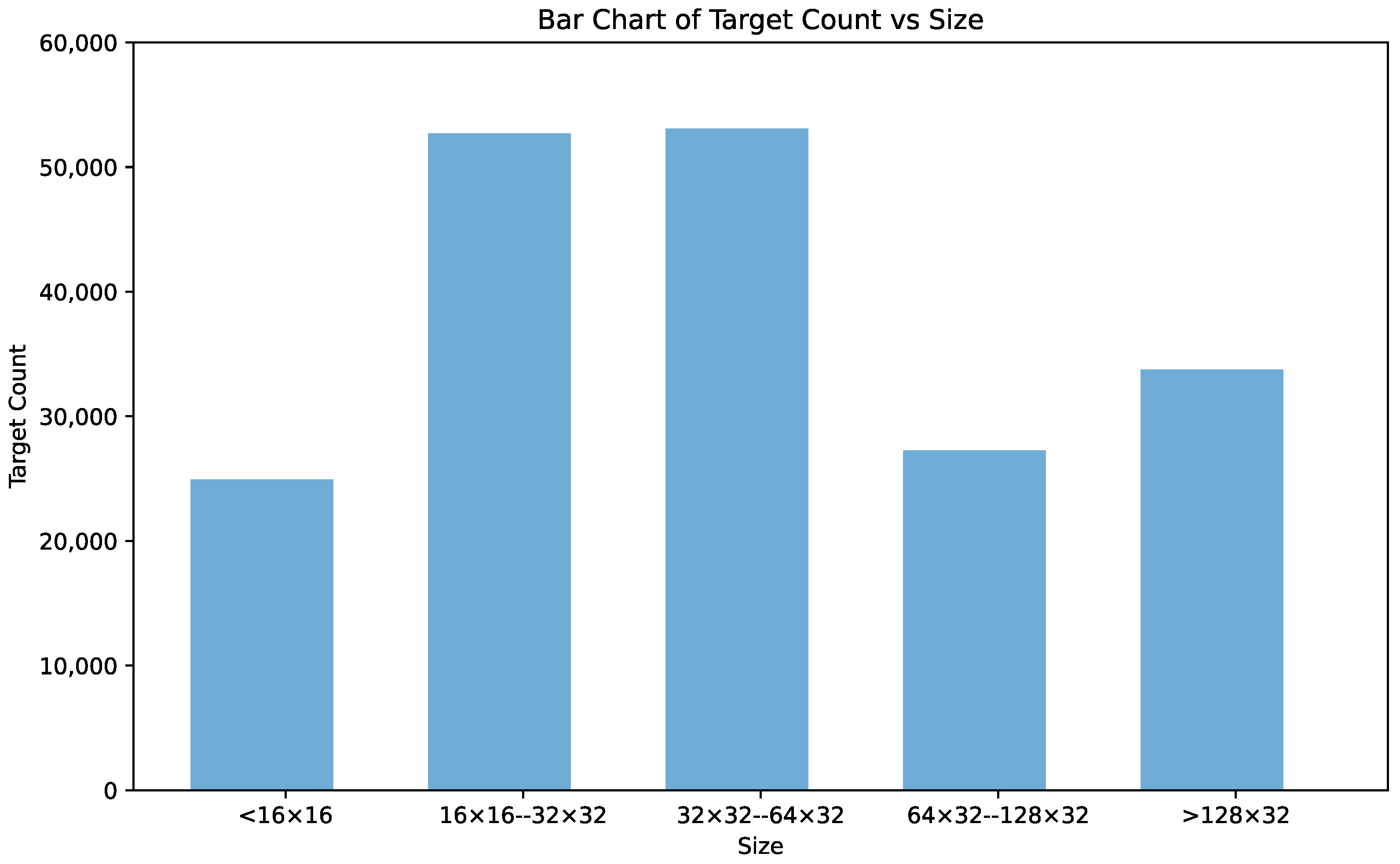 Remotesensing 17 00061 g008