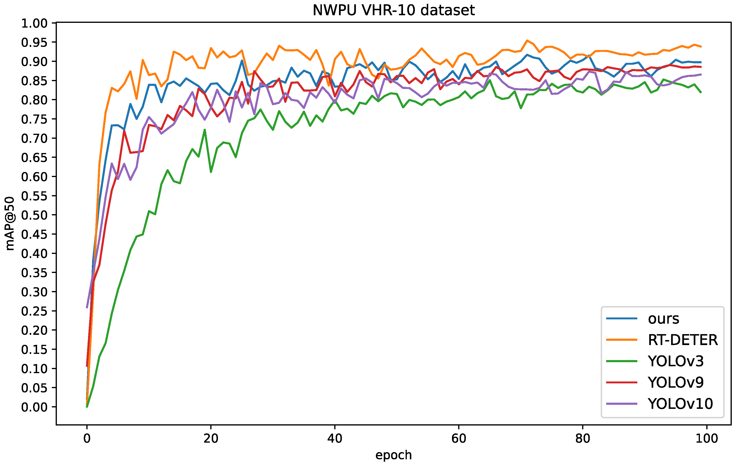 Remotesensing 17 00061 g014