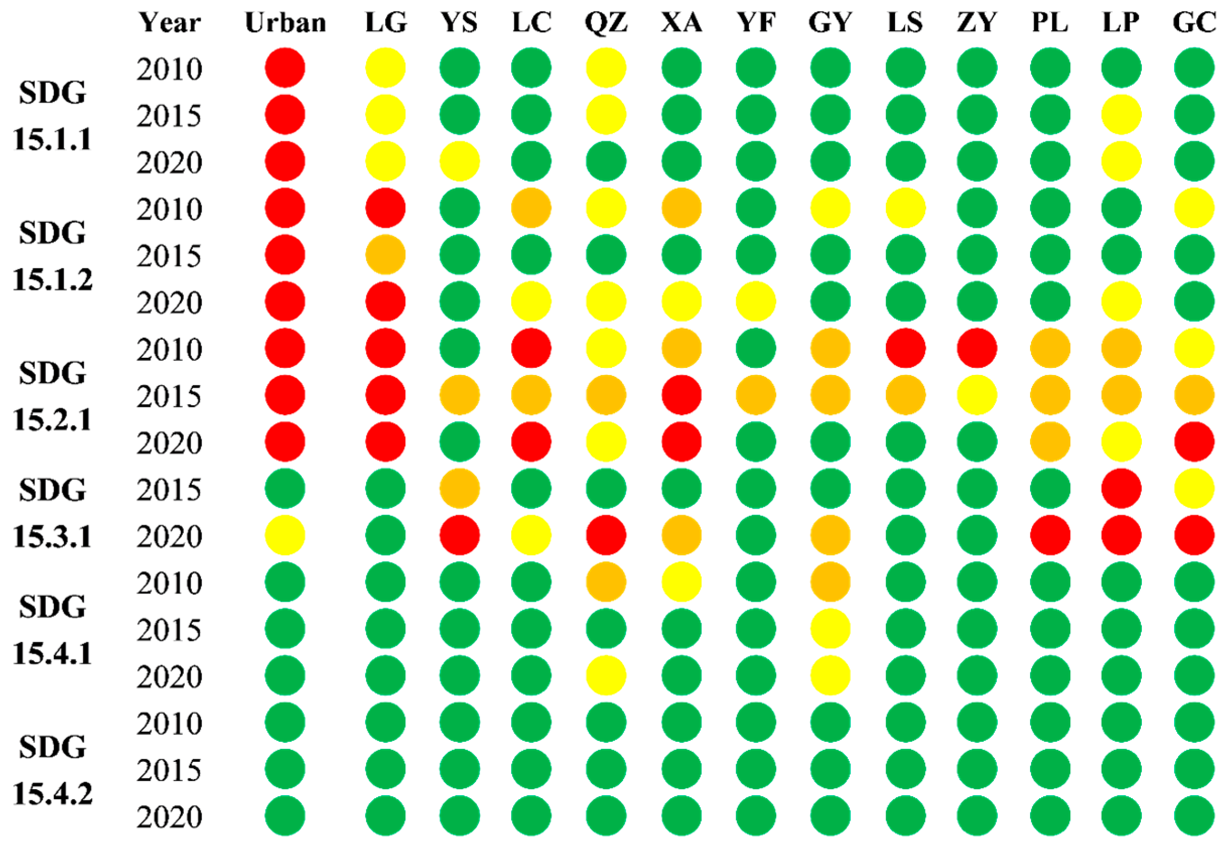 Remotesensing 17 00063 g006