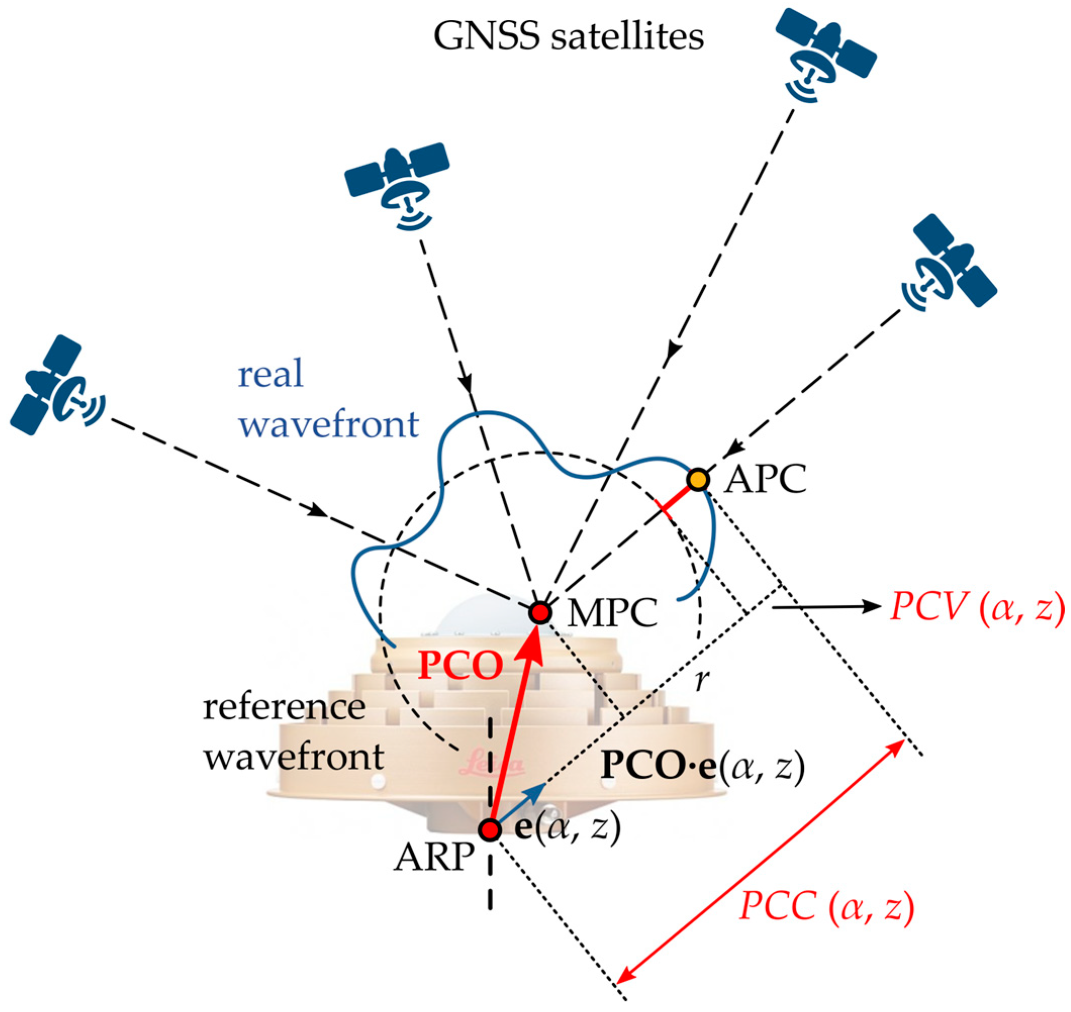 Remotesensing 17 00064 g001