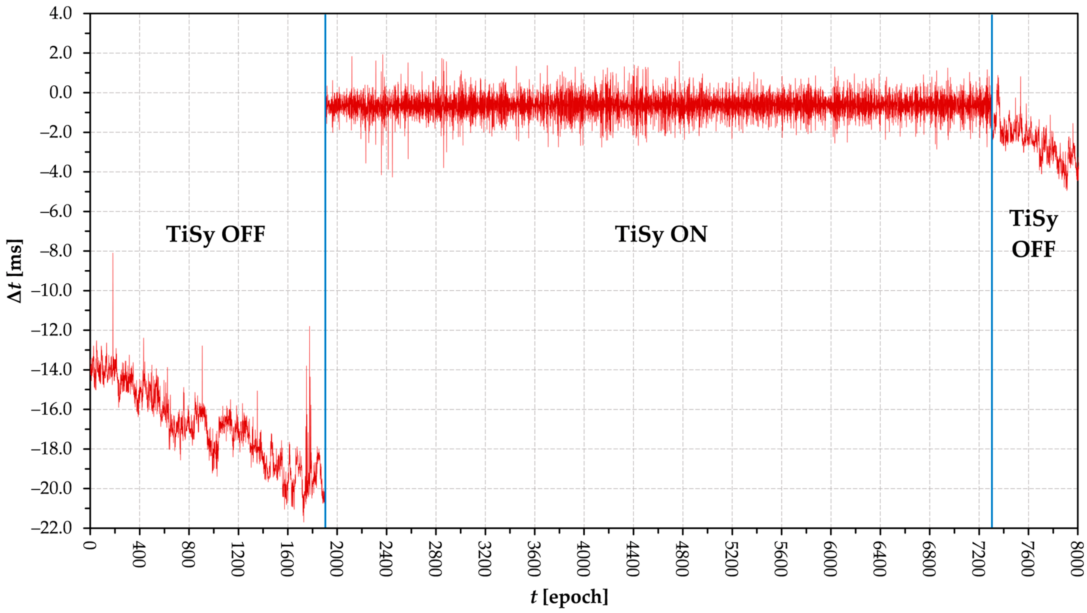 Remotesensing 17 00064 g004