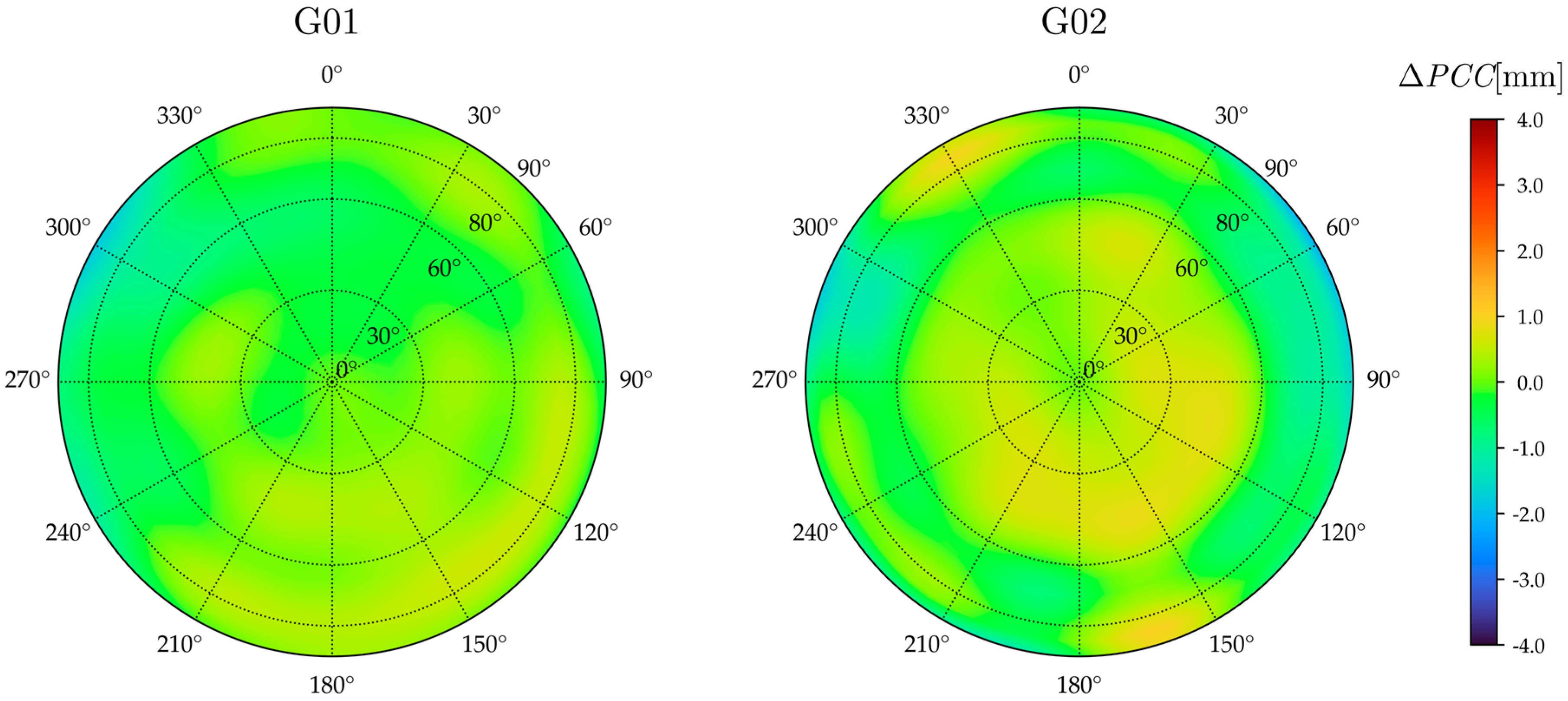 Remotesensing 17 00064 g012