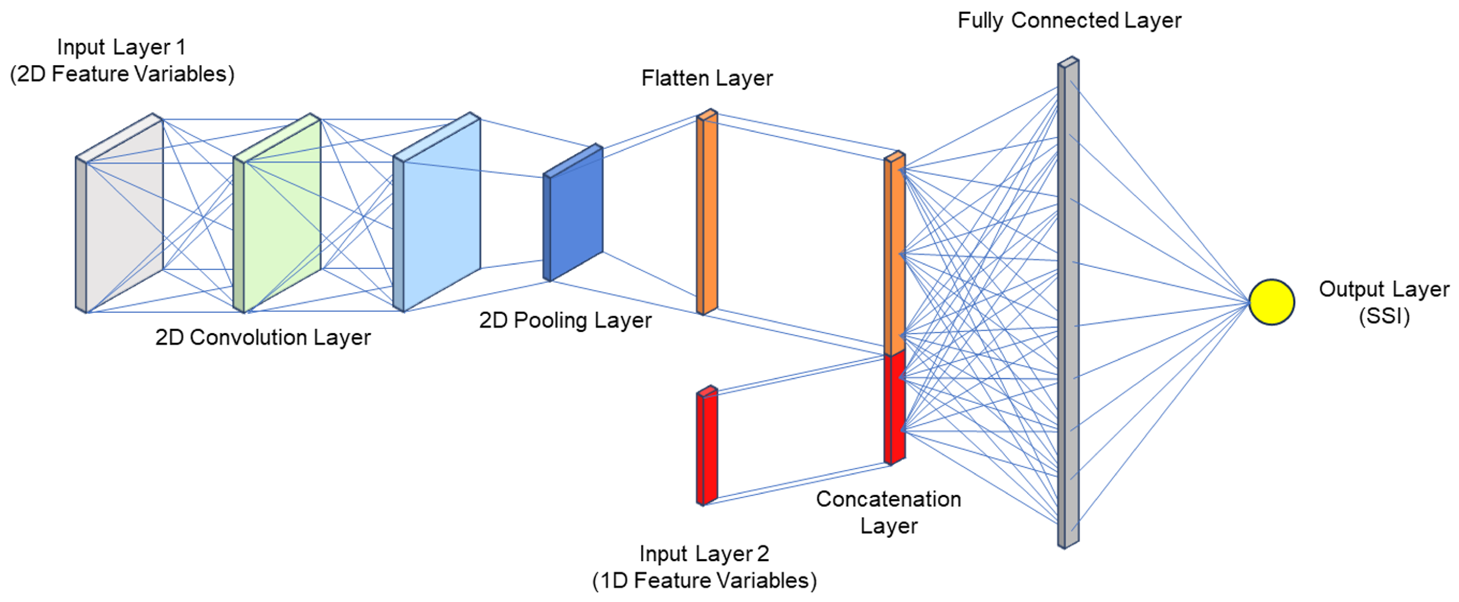 Remotesensing 17 00065 g005