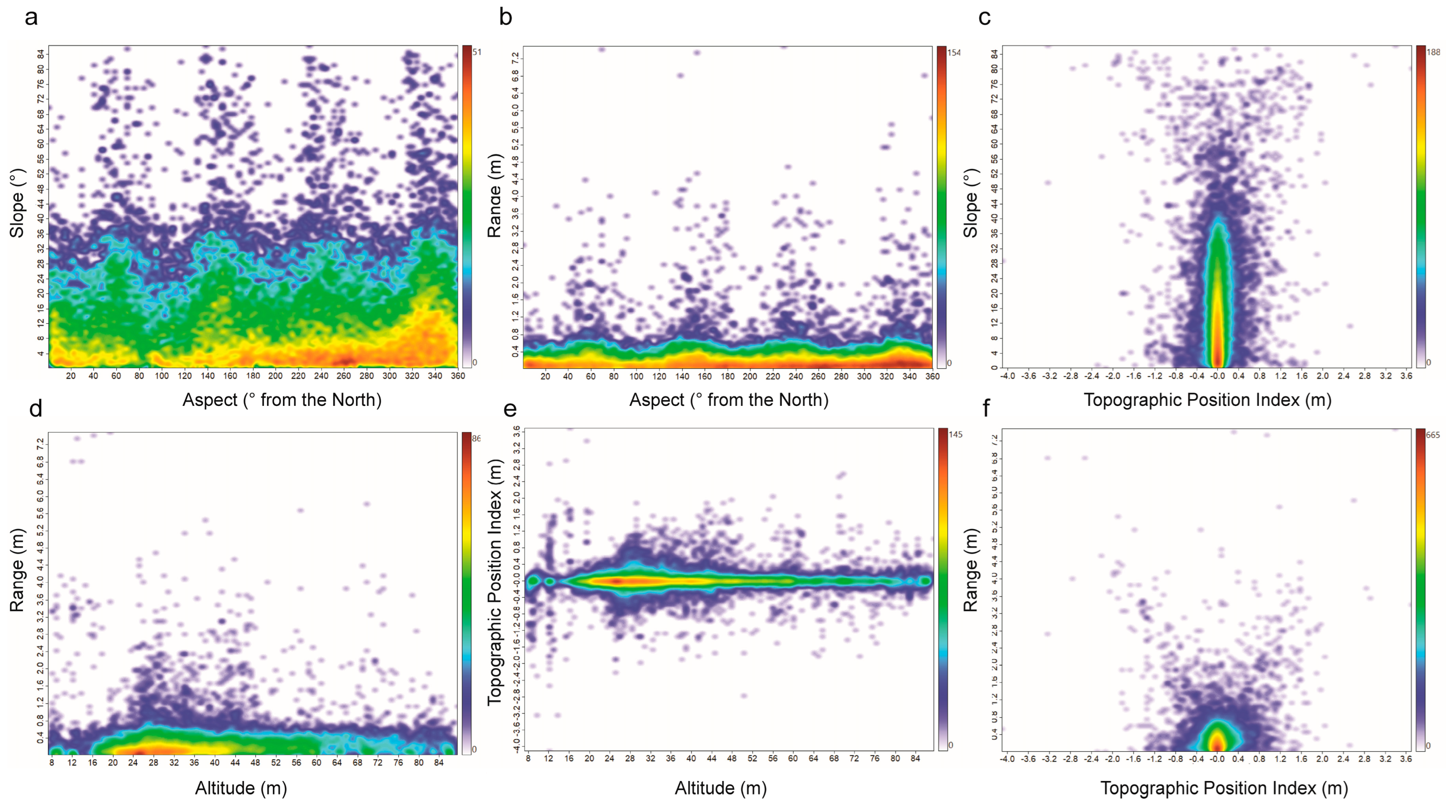 Remotesensing 17 00067 g007