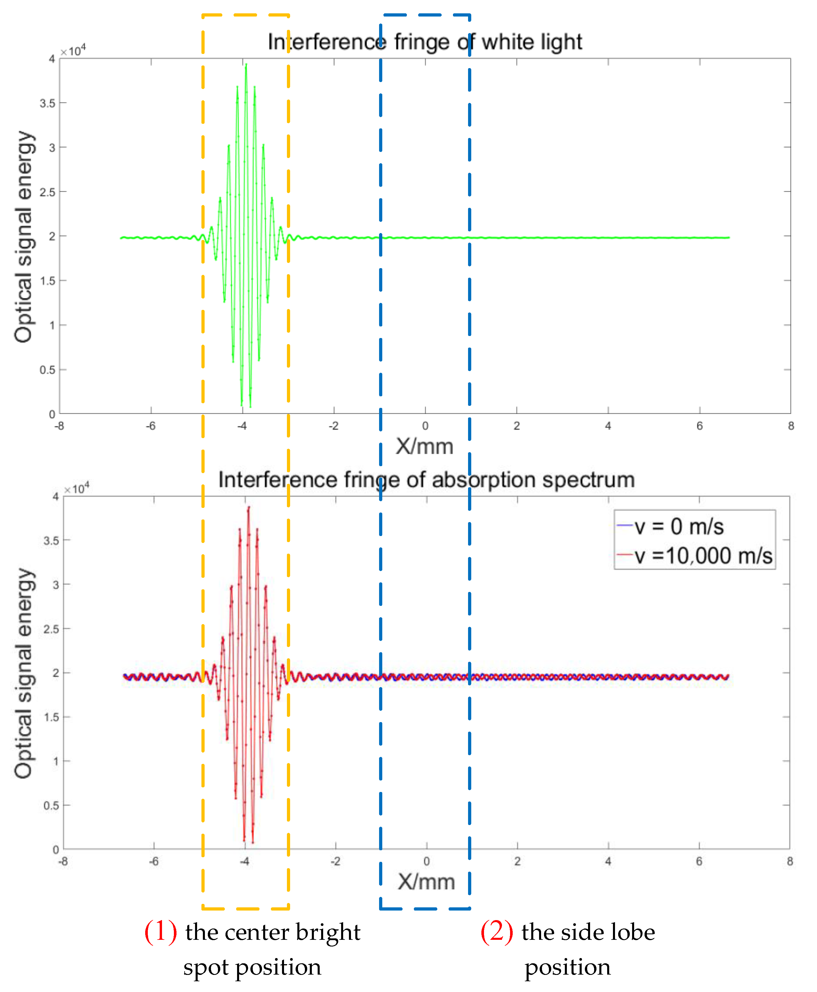 Remotesensing 17 00068 g005