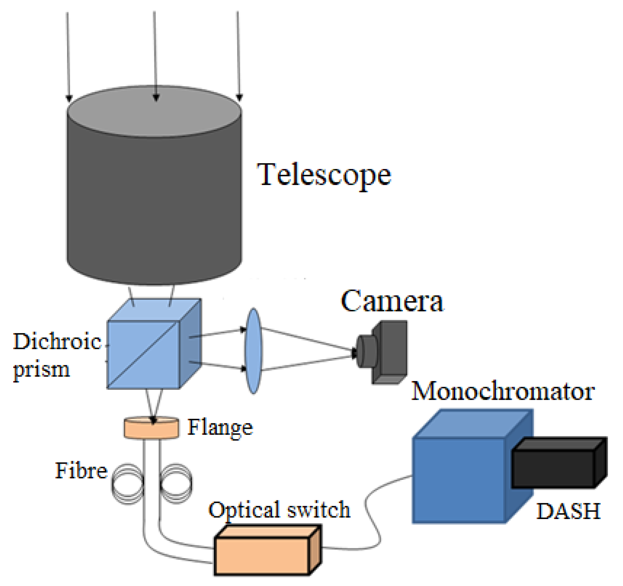 Remotesensing 17 00068 g006