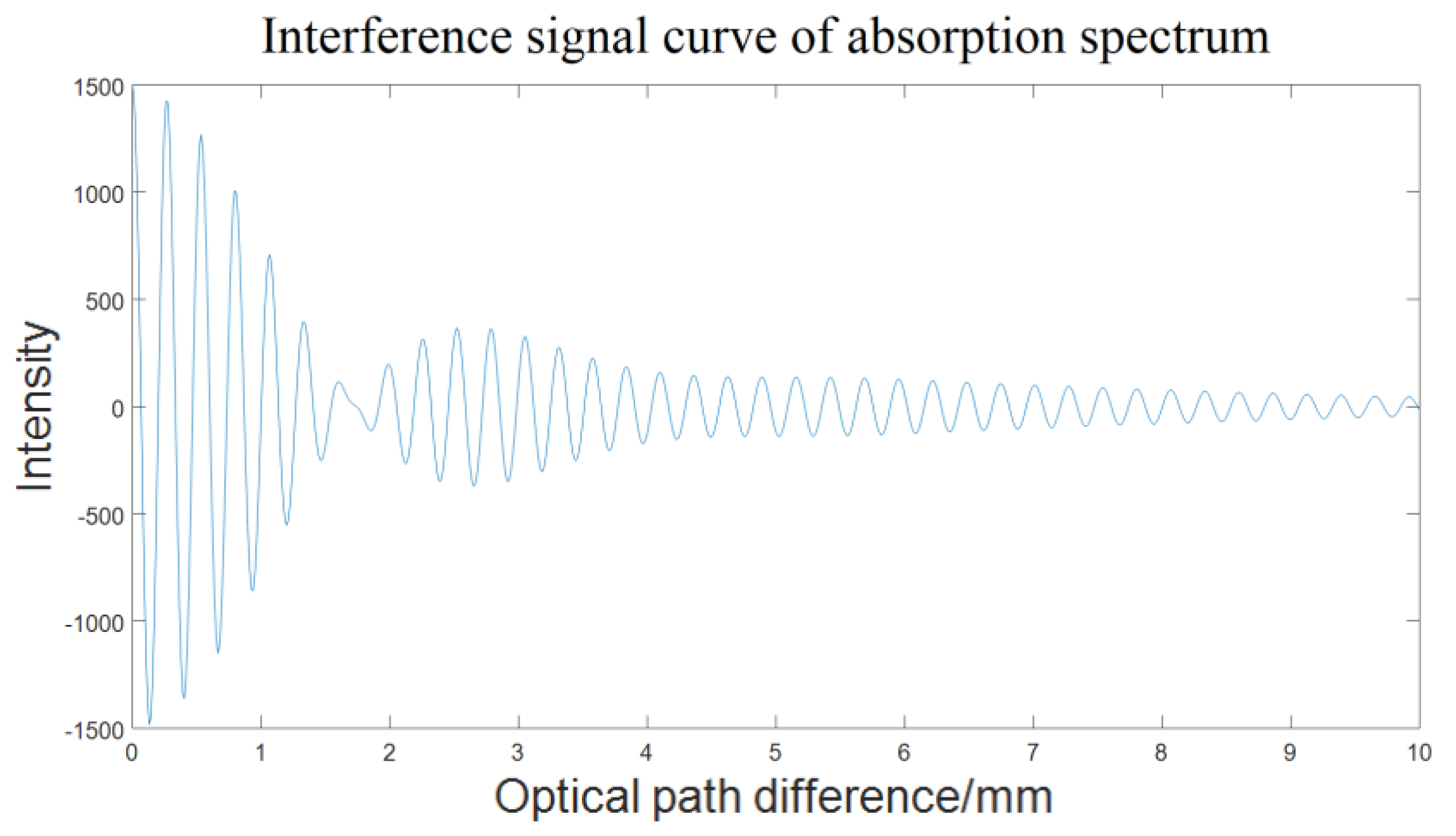 Remotesensing 17 00068 g011