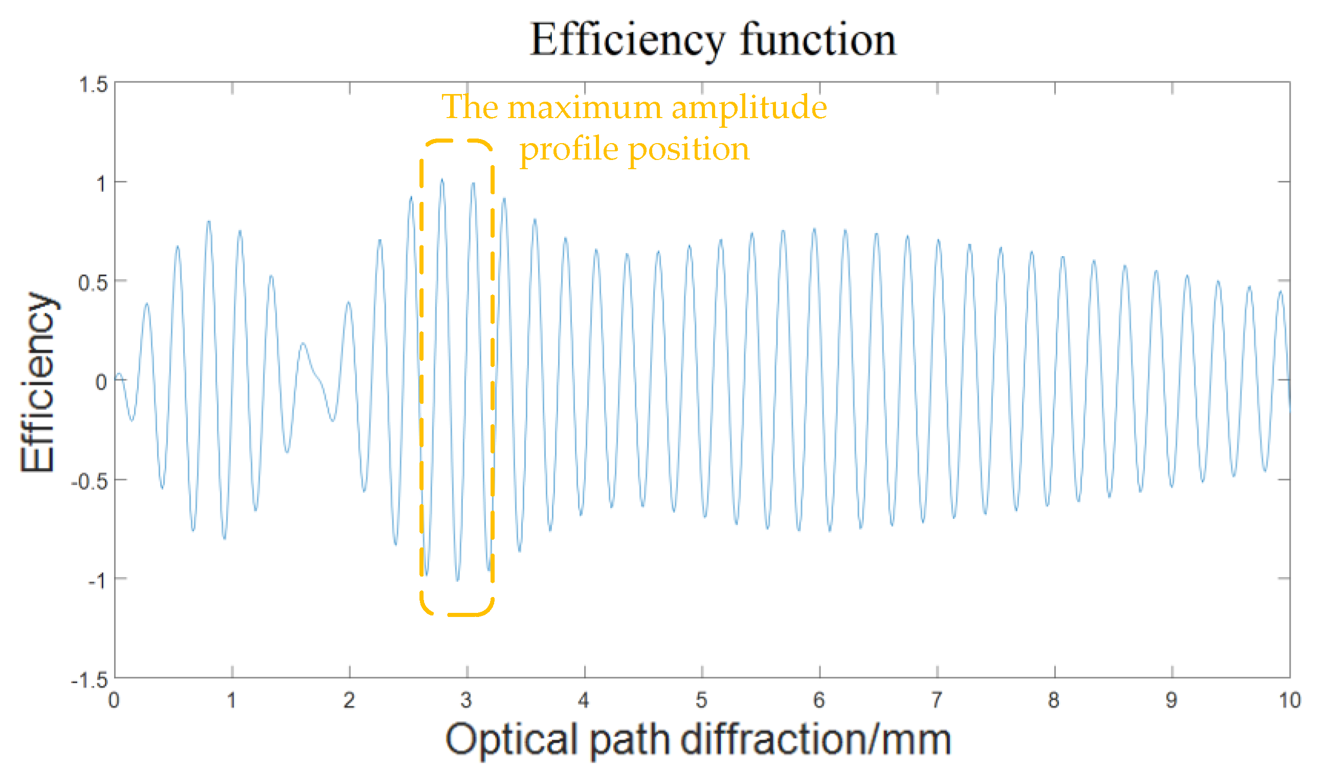 Remotesensing 17 00068 g012