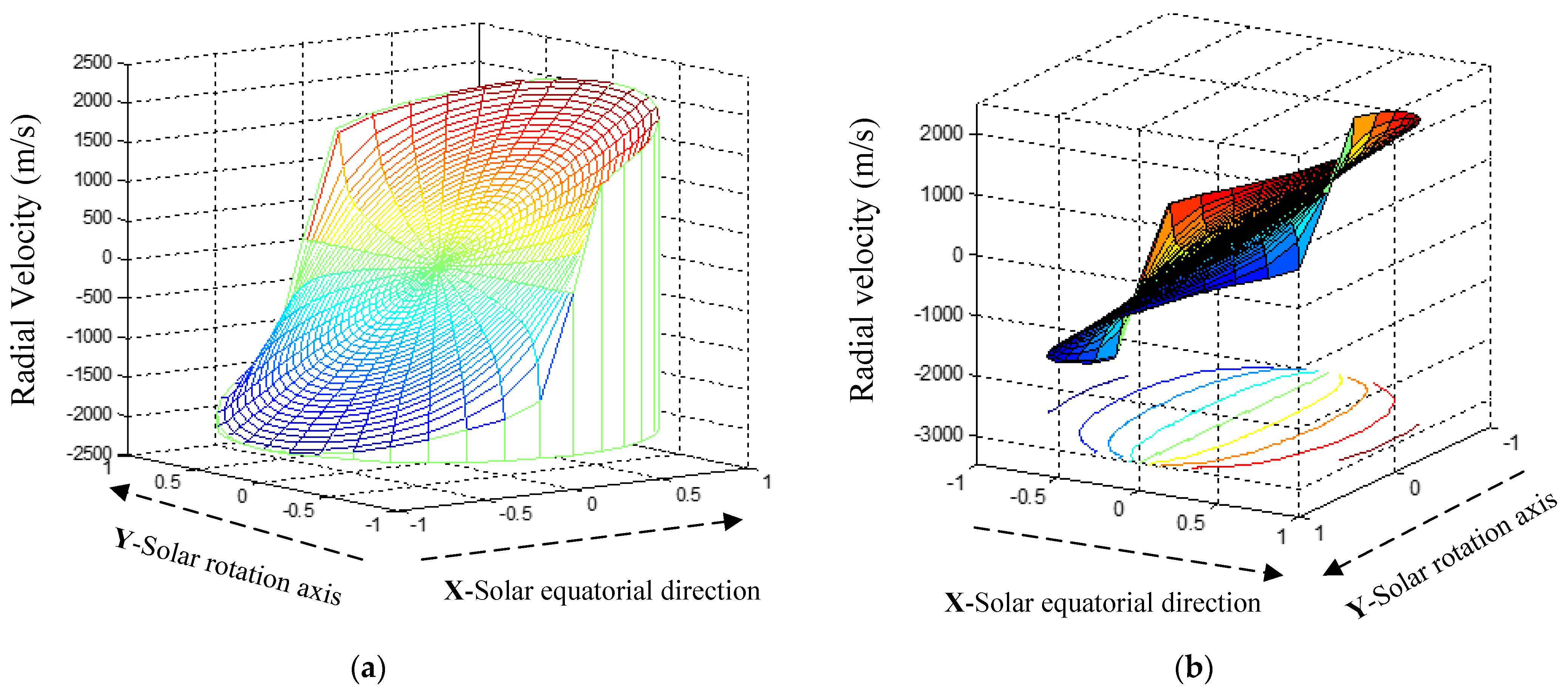 Remotesensing 17 00068 g014
