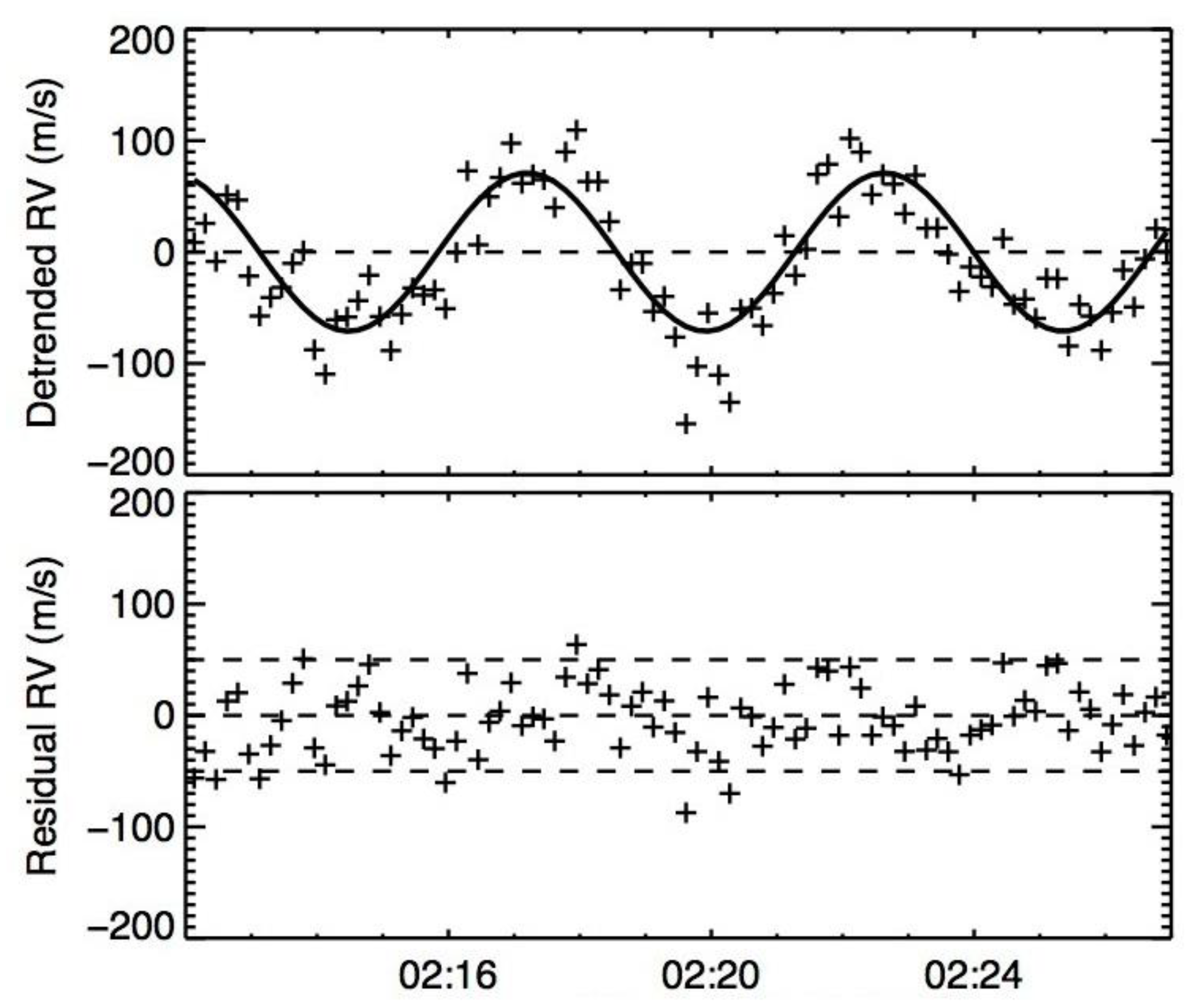 Remotesensing 17 00068 g015