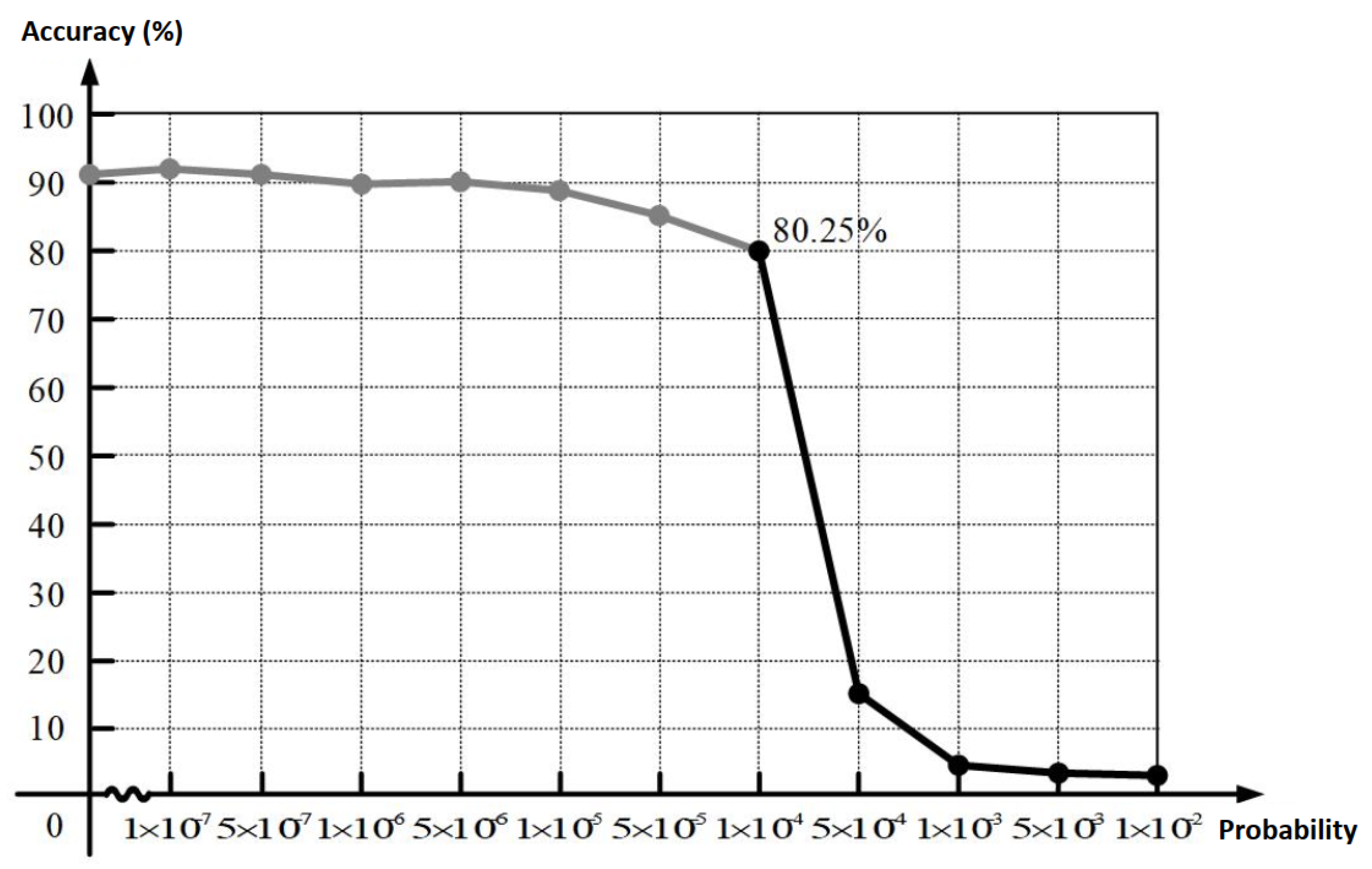 Remotesensing 17 00069 g003