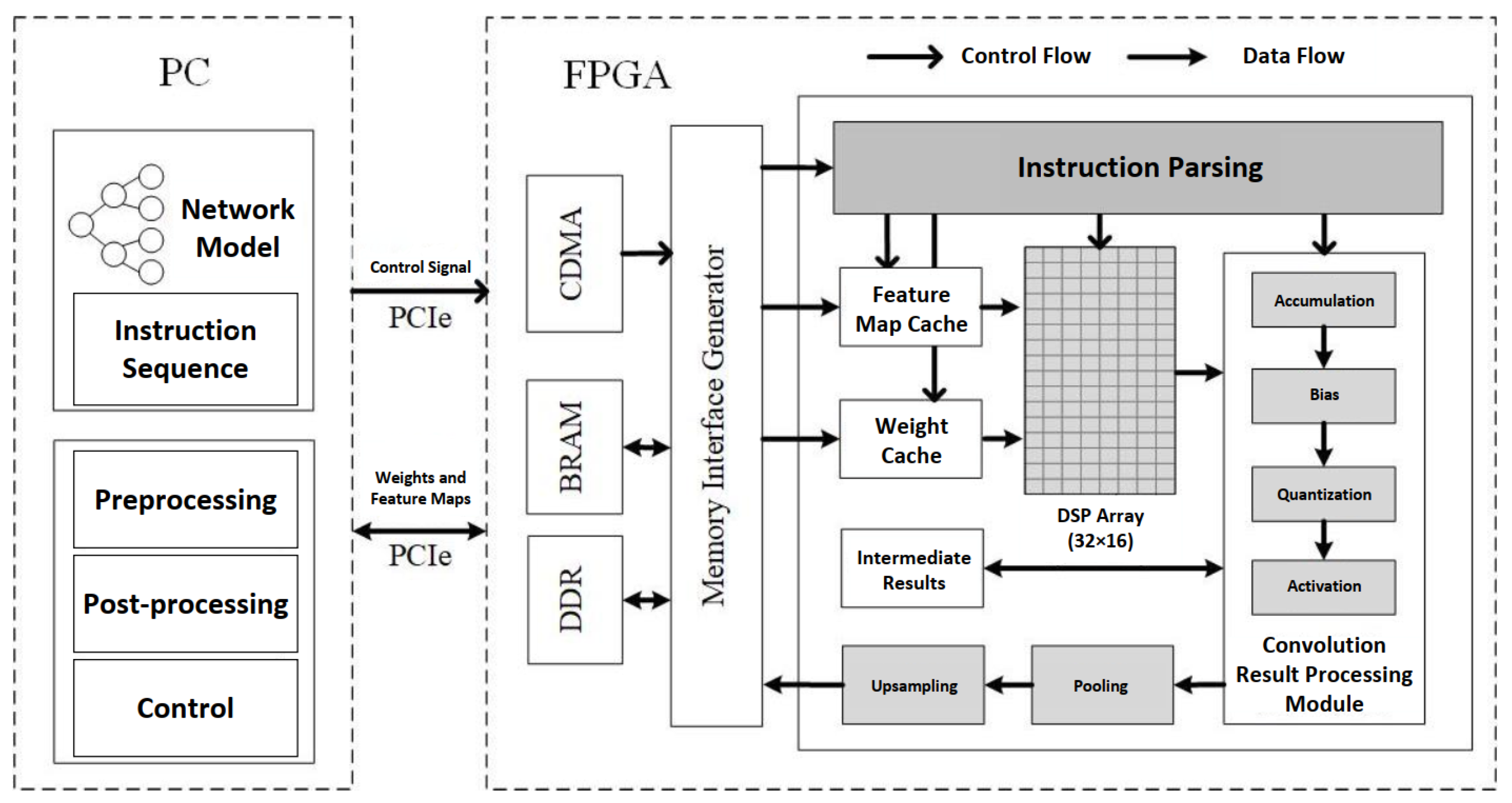 Remotesensing 17 00069 g004