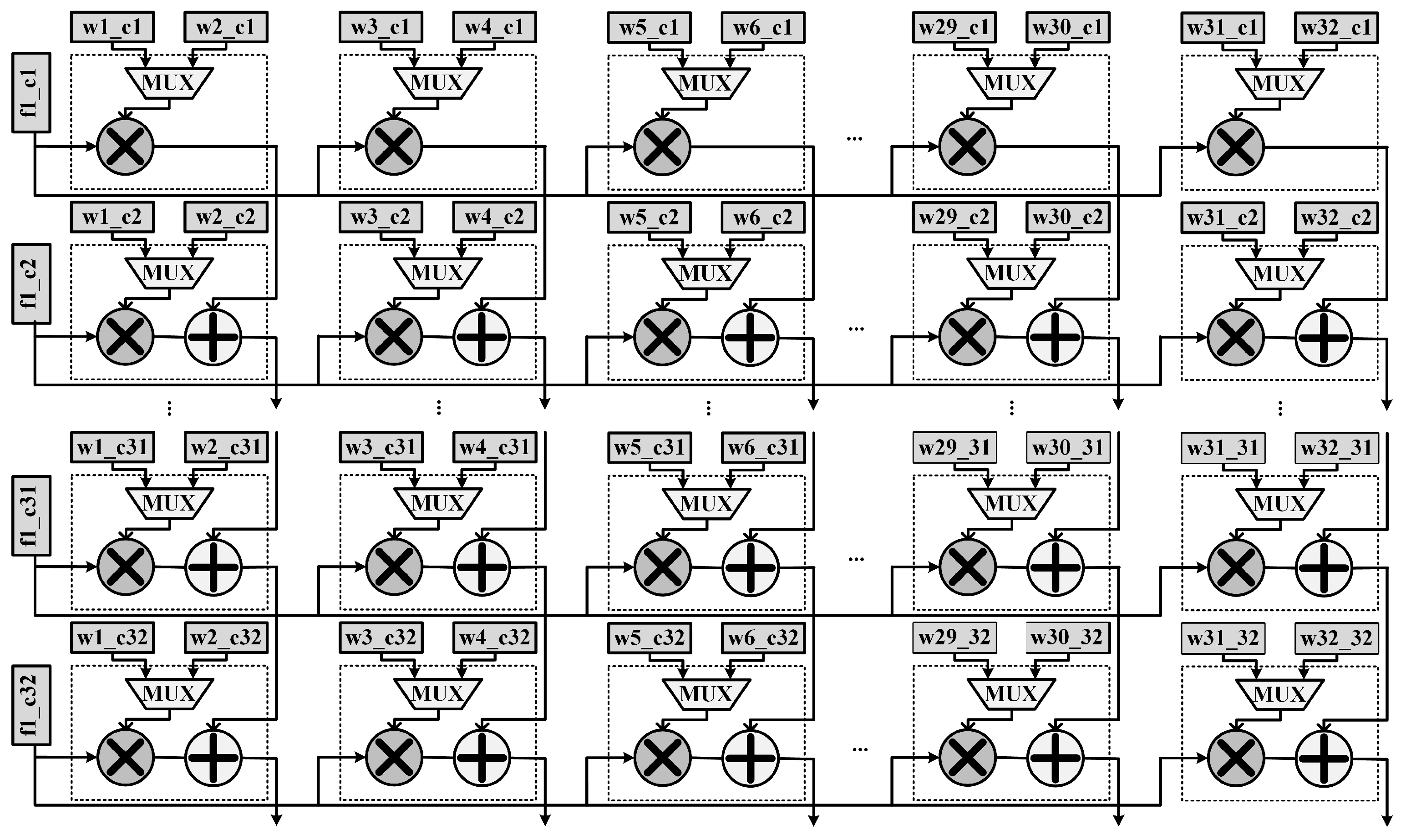 Remotesensing 17 00069 g007