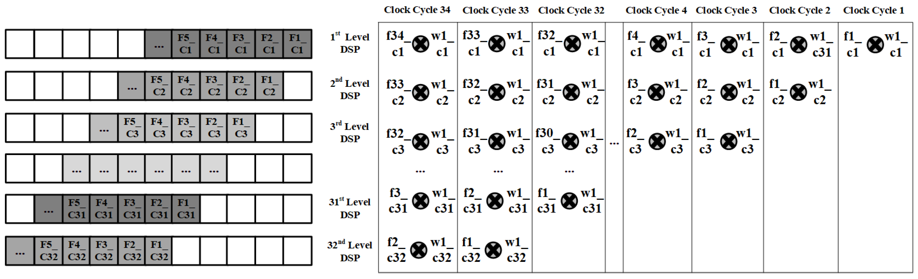 Remotesensing 17 00069 g008