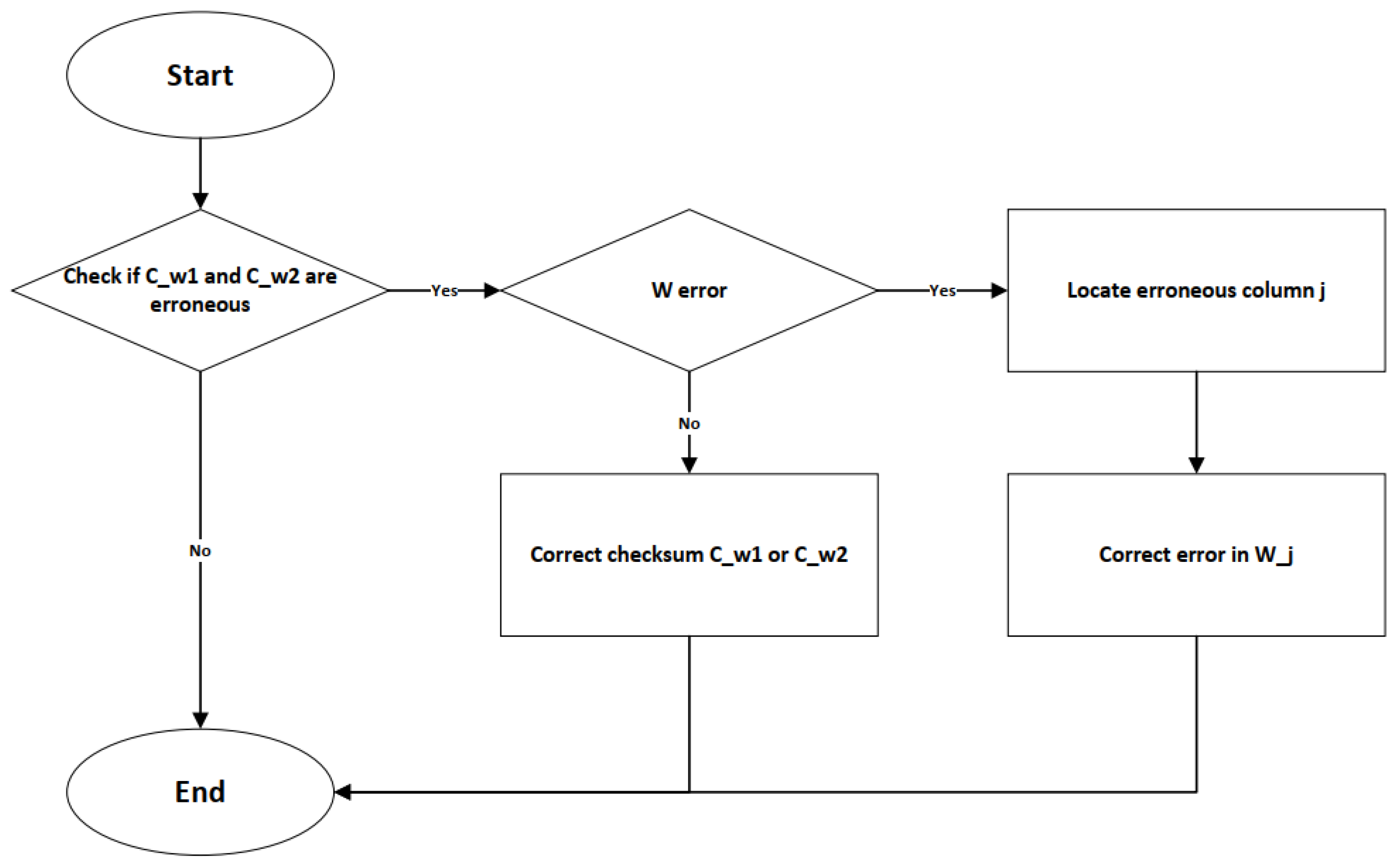 Remotesensing 17 00069 g011