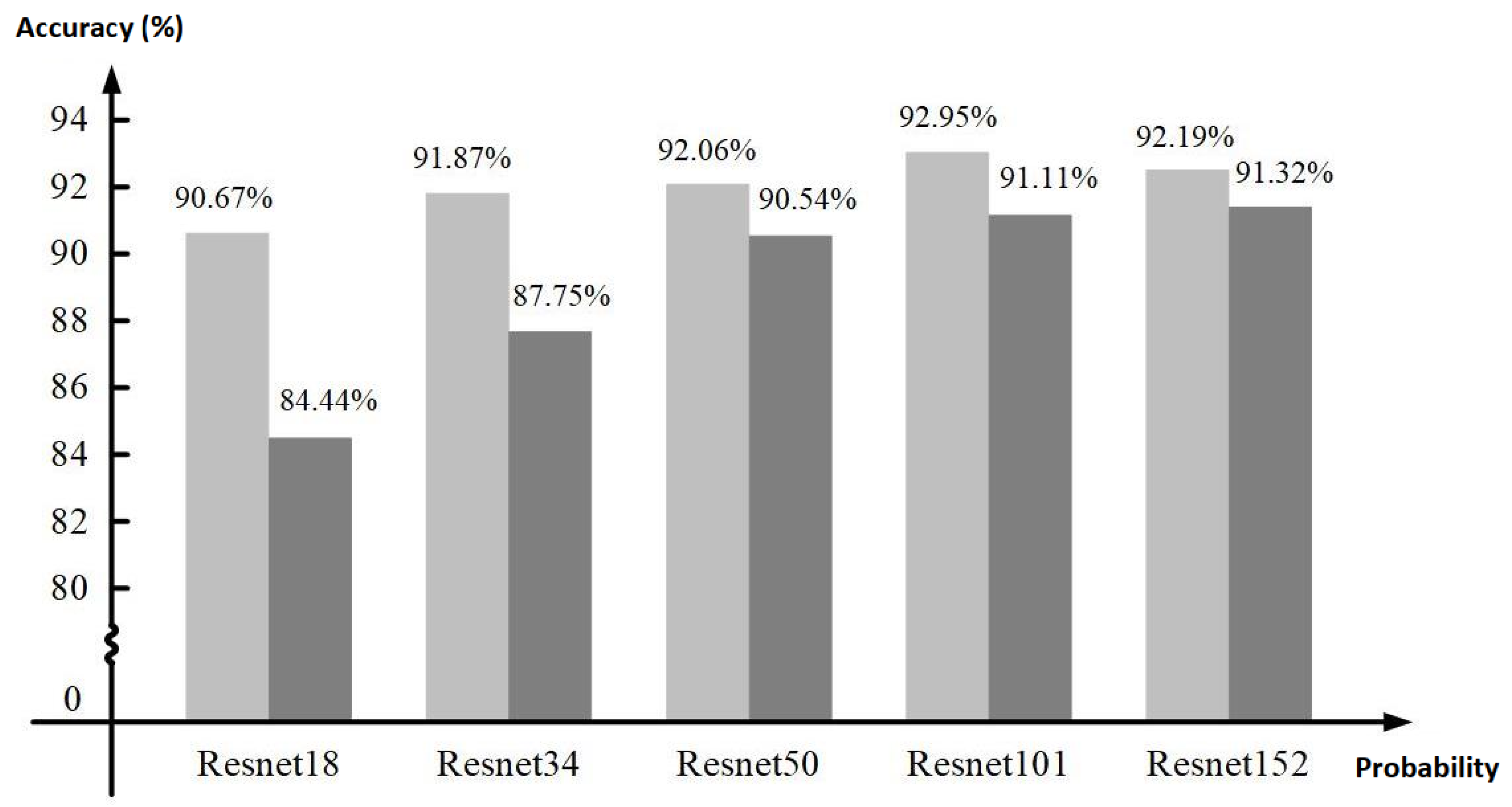 Remotesensing 17 00069 g015
