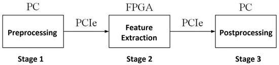 Remotesensing 17 00069 g017