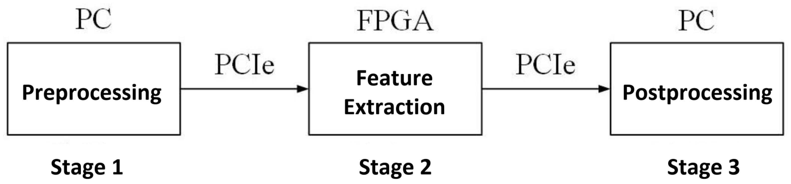 Remotesensing 17 00069 g017