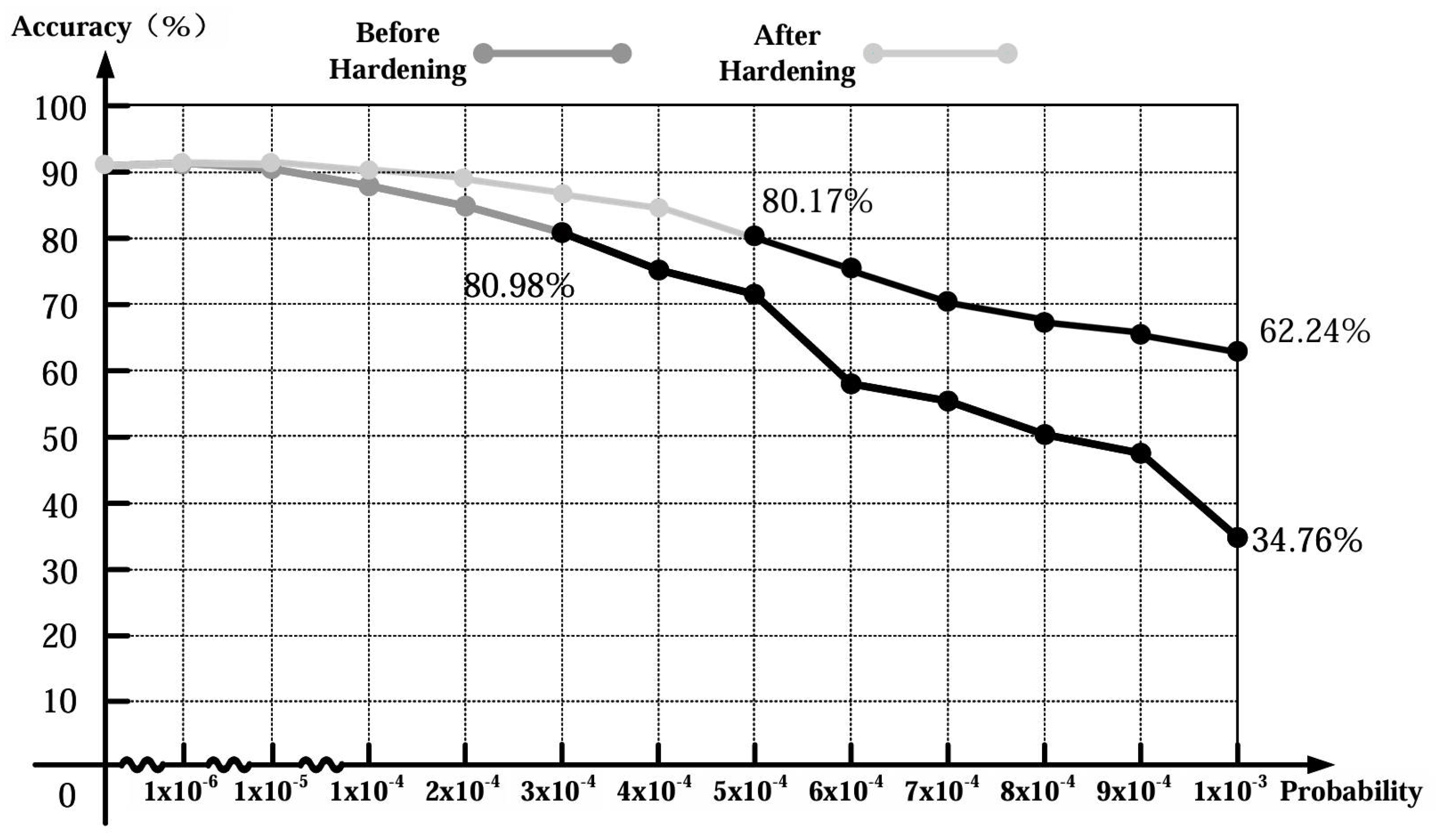 Remotesensing 17 00069 g018
