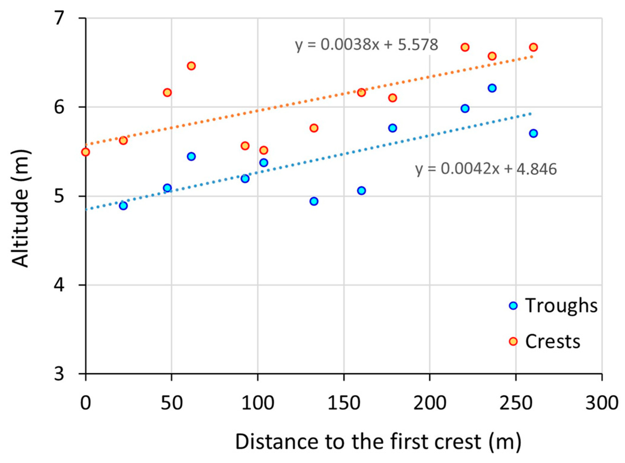 Remotesensing 17 00071 g010