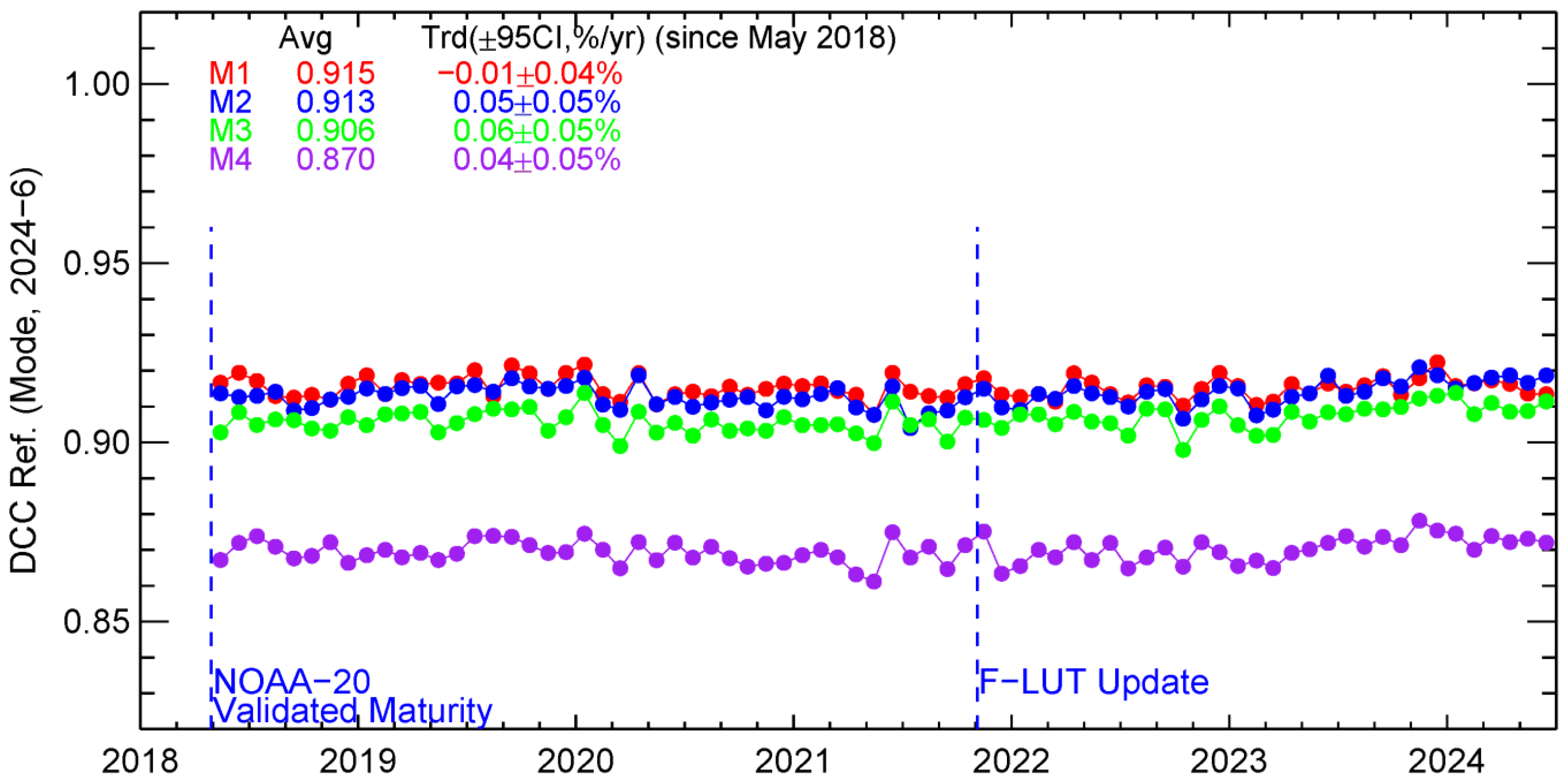 Remotesensing 17 00074 g001