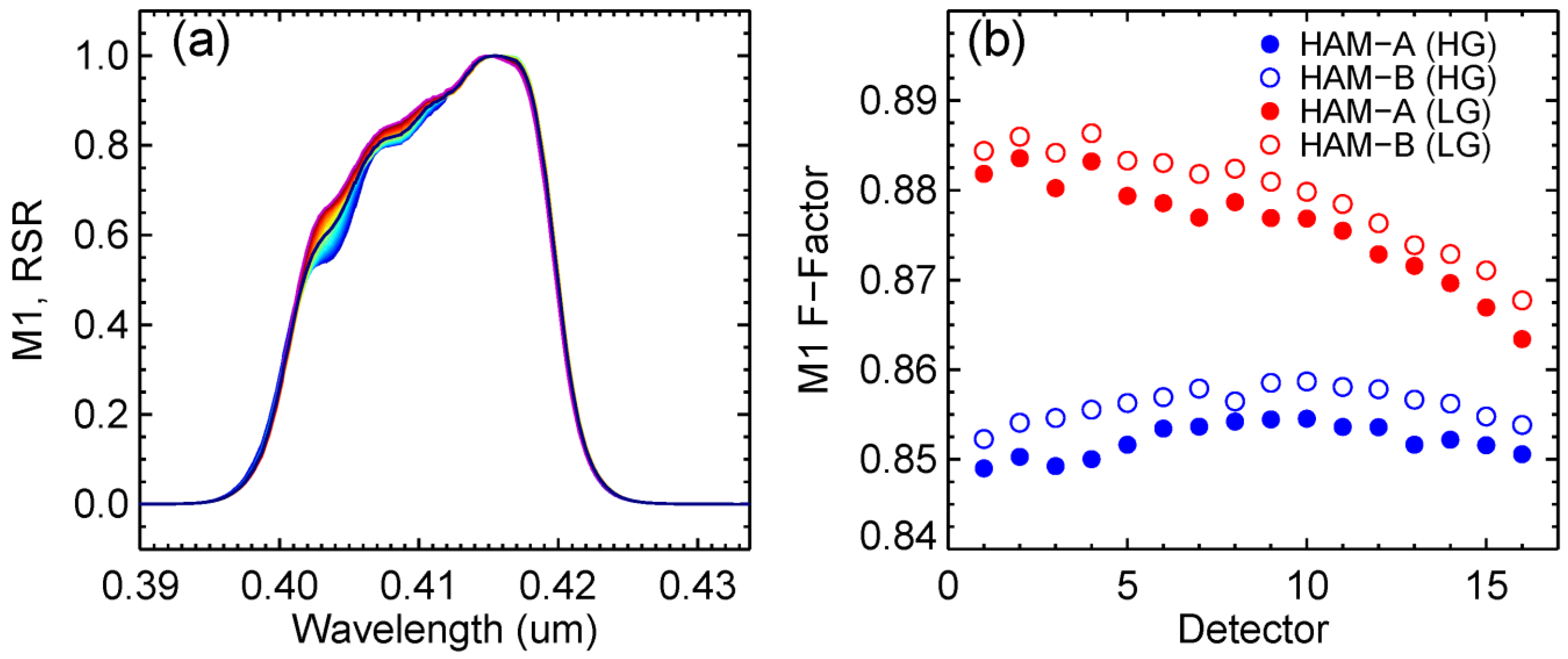 Remotesensing 17 00074 g002