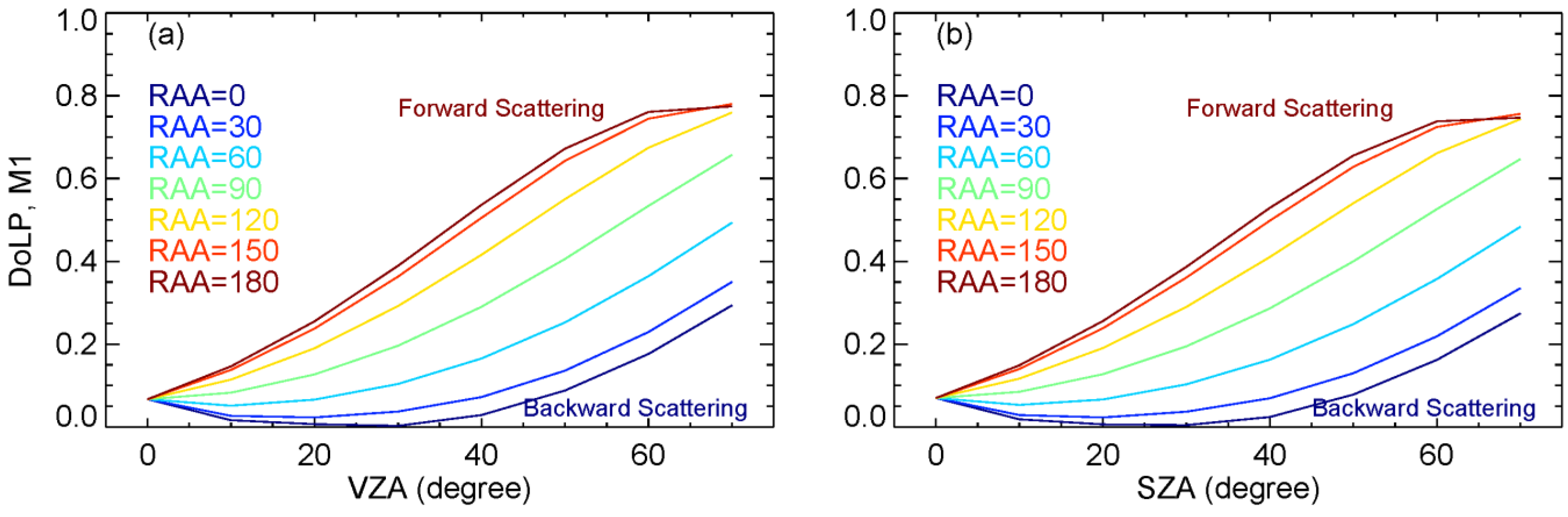 Remotesensing 17 00074 g004