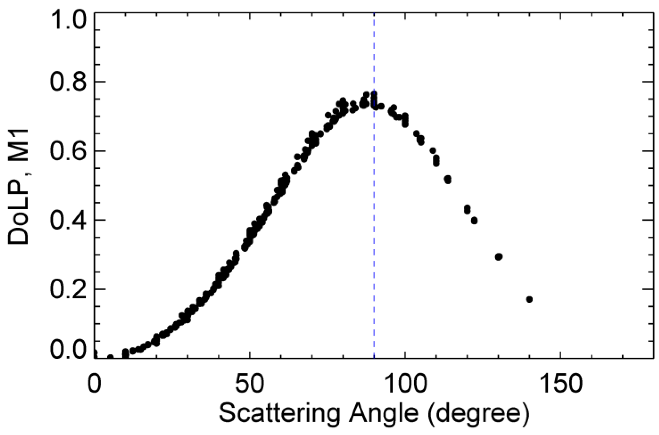 Remotesensing 17 00074 g005