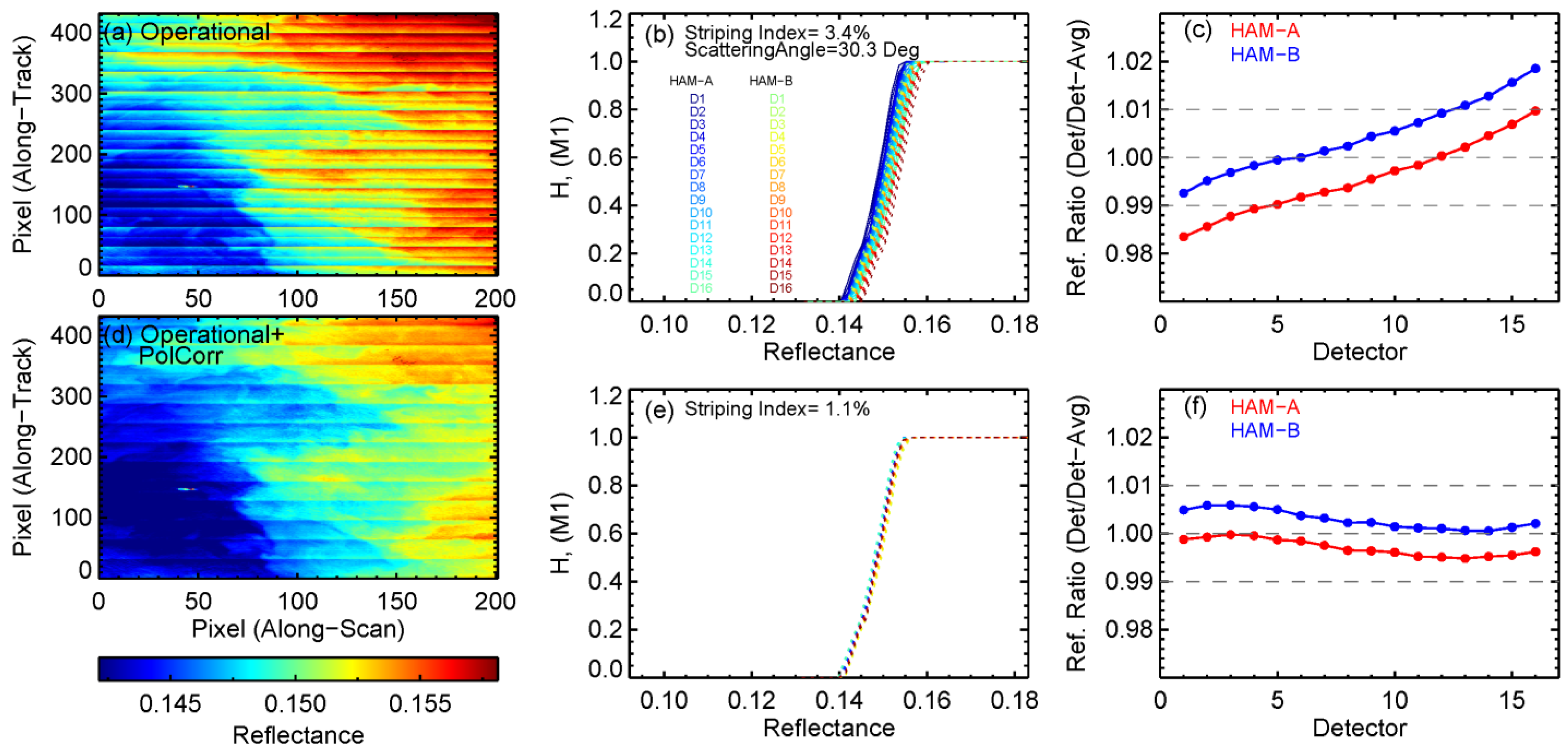 Remotesensing 17 00074 g008