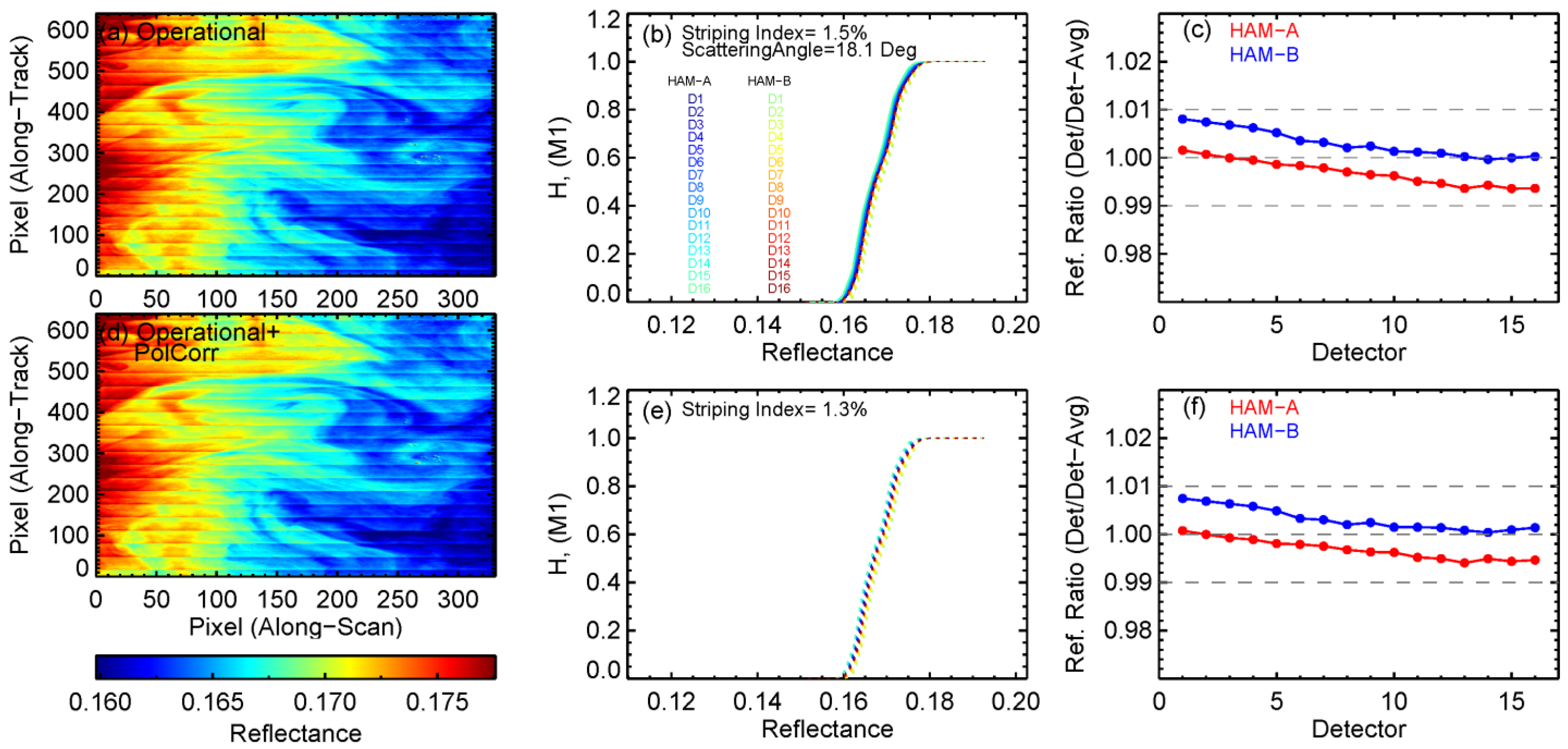 Remotesensing 17 00074 g009