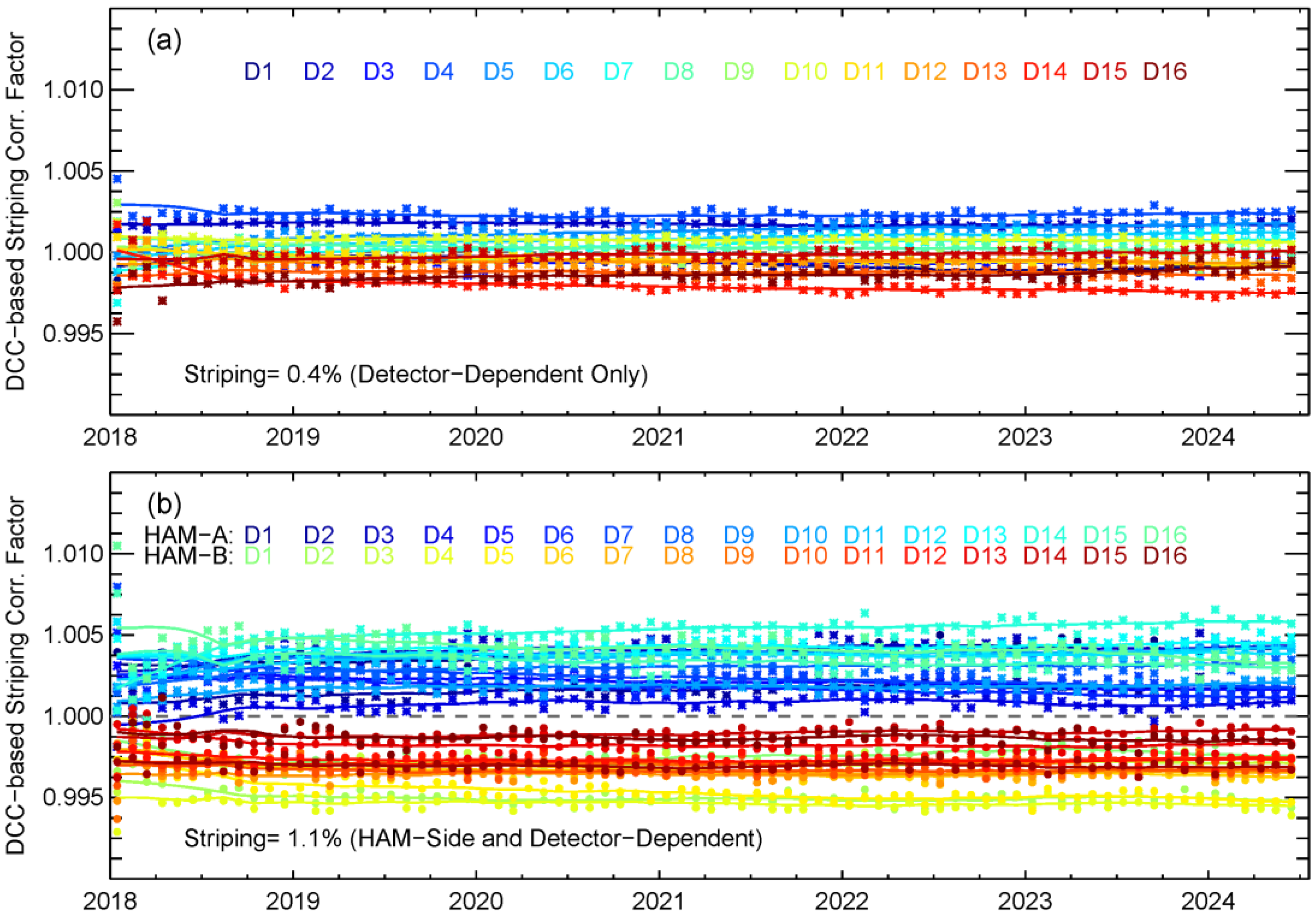 Remotesensing 17 00074 g010