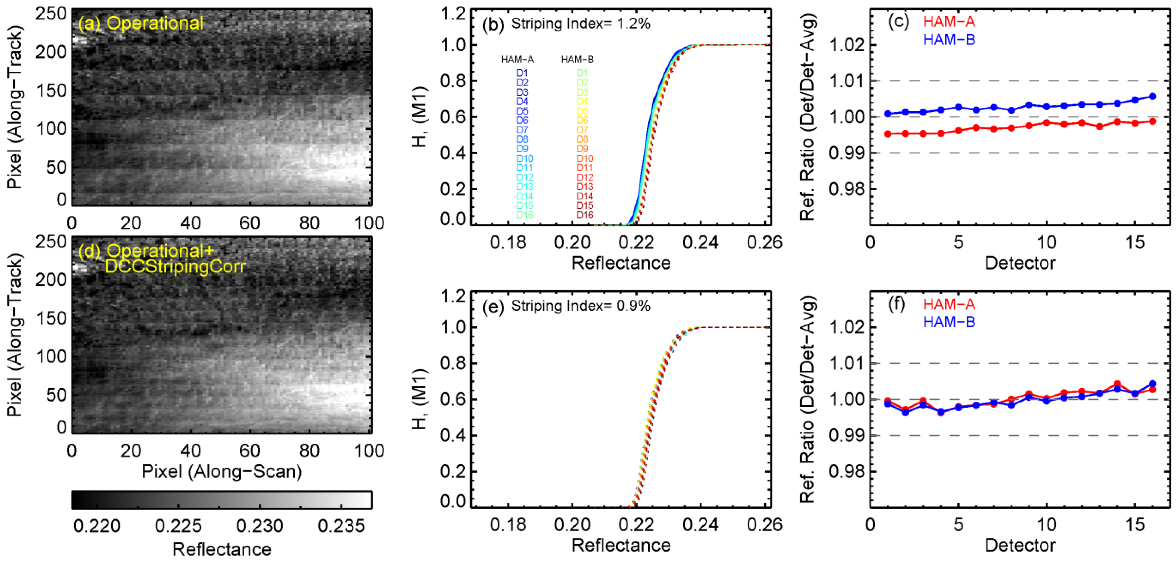 Remotesensing 17 00074 g011