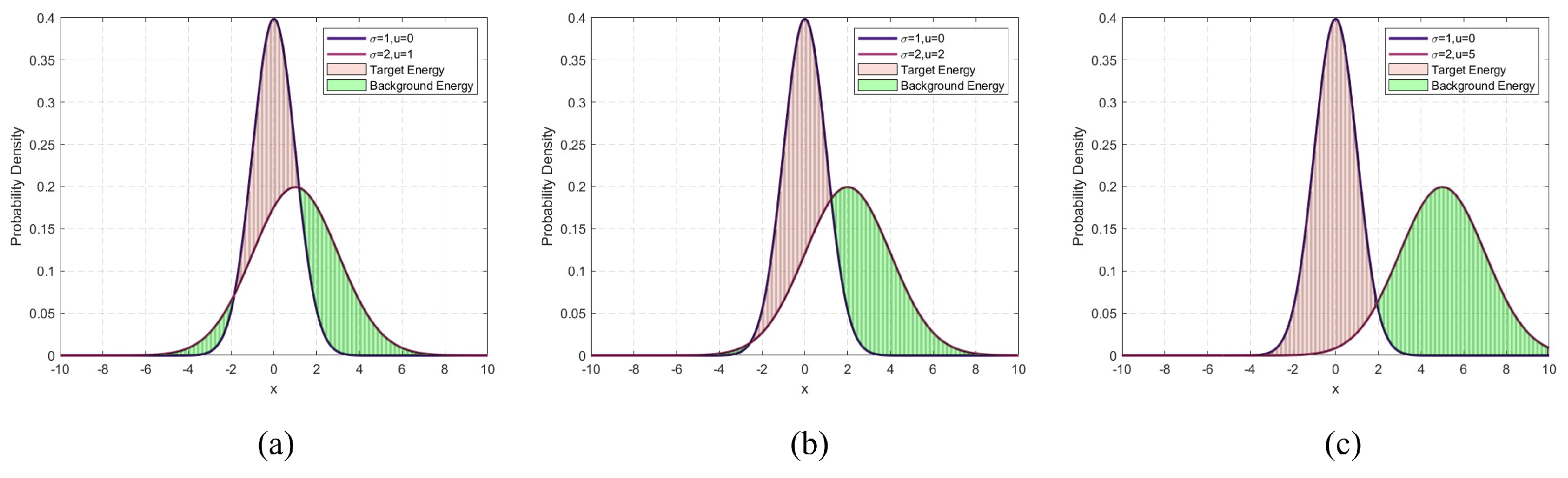 Remotesensing 17 00075 g007