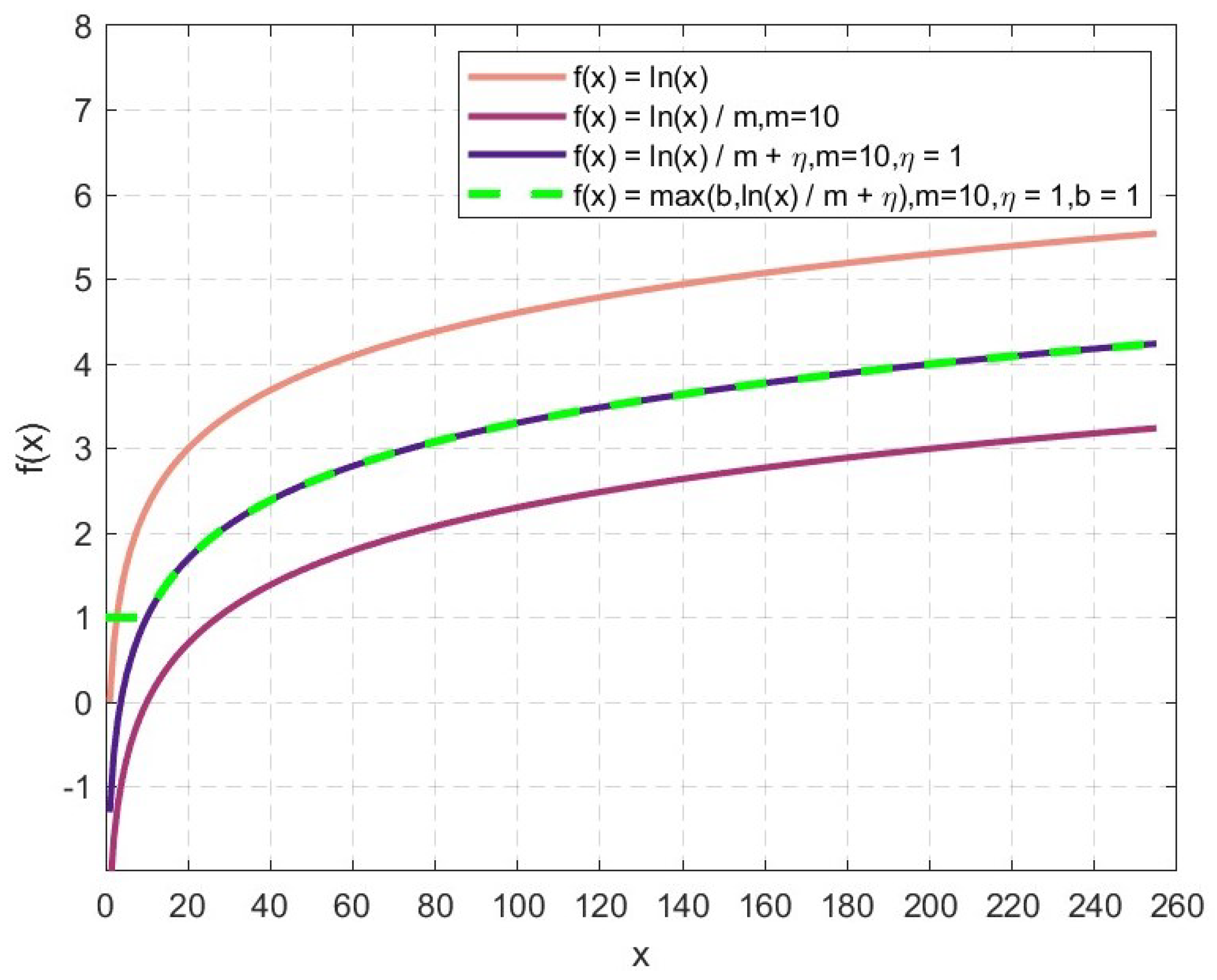 Remotesensing 17 00075 g008