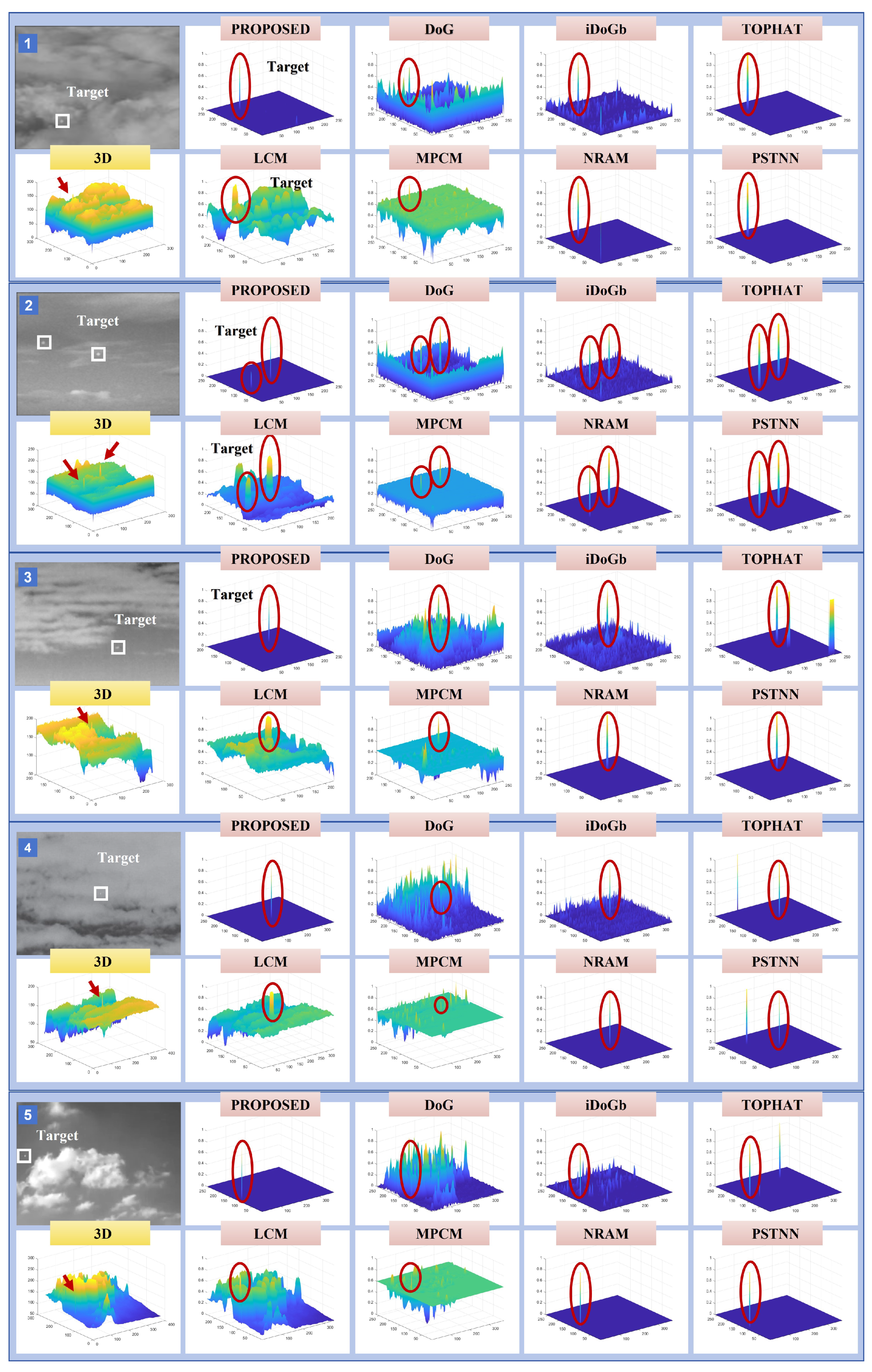Remotesensing 17 00075 g011