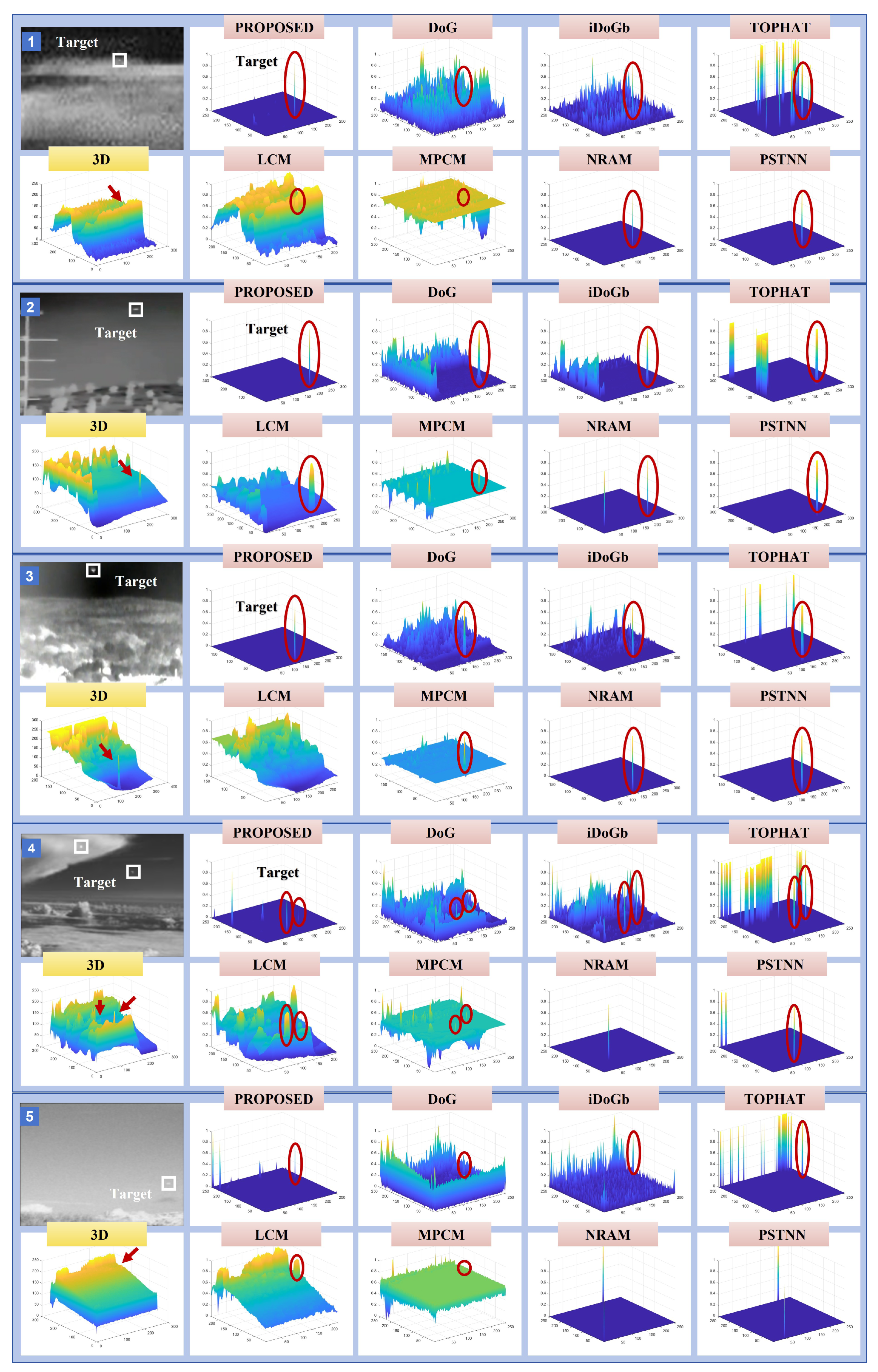 Remotesensing 17 00075 g014