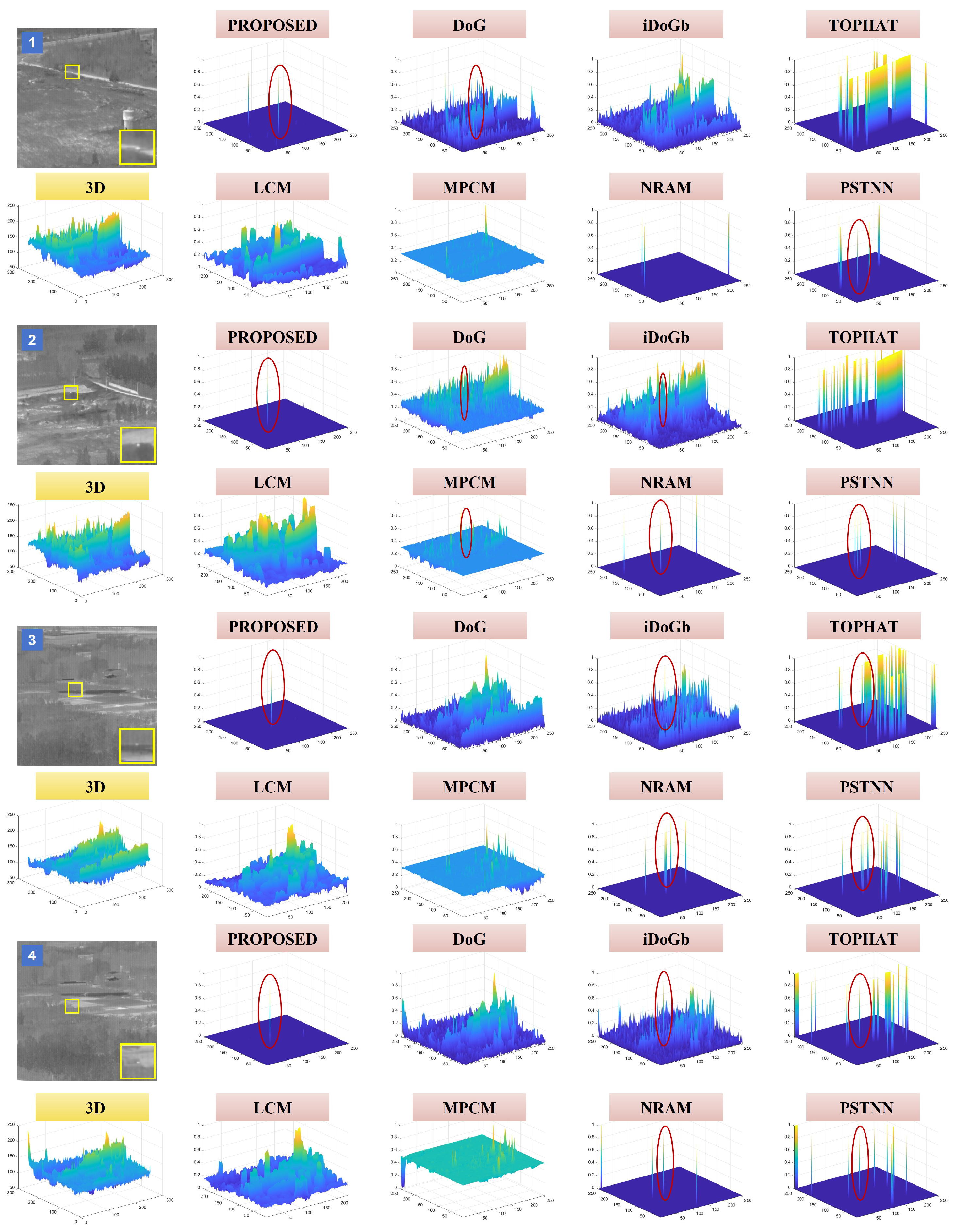 Remotesensing 17 00075 g015
