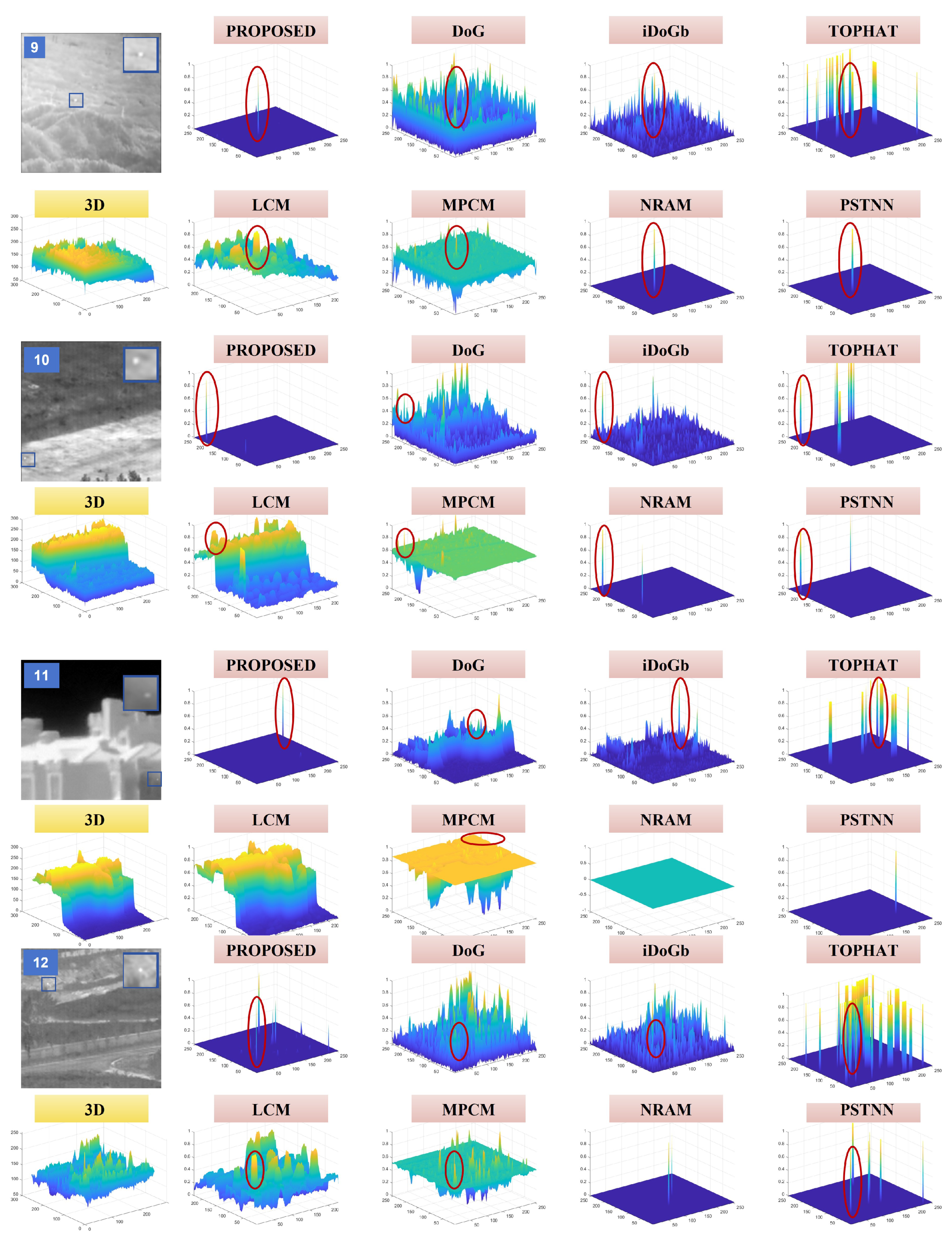 Remotesensing 17 00075 g017
