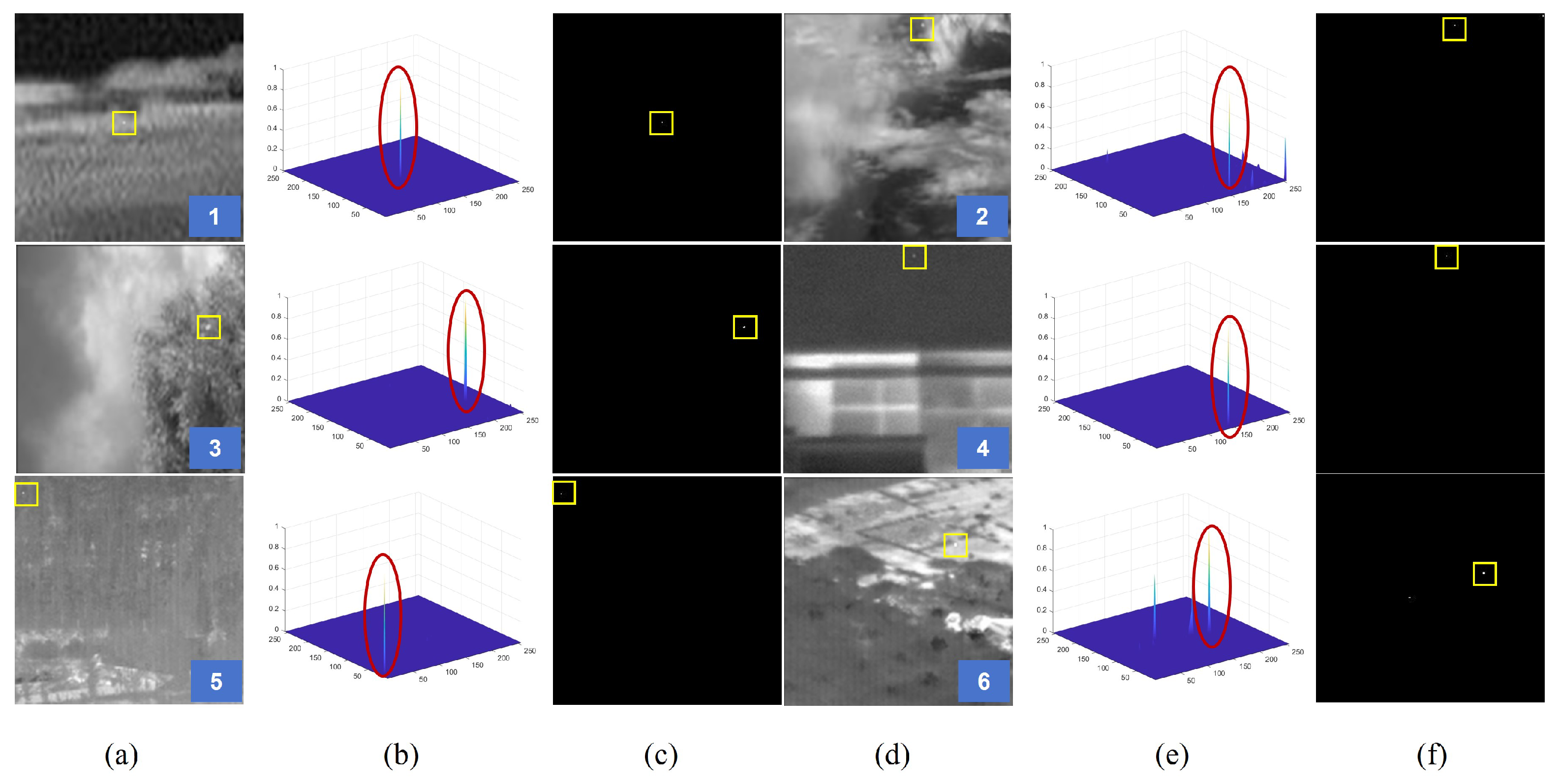 Remotesensing 17 00075 g018