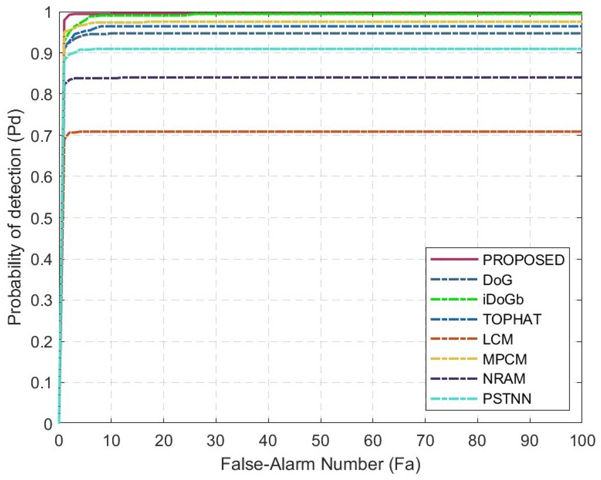 Remotesensing 17 00075 g020