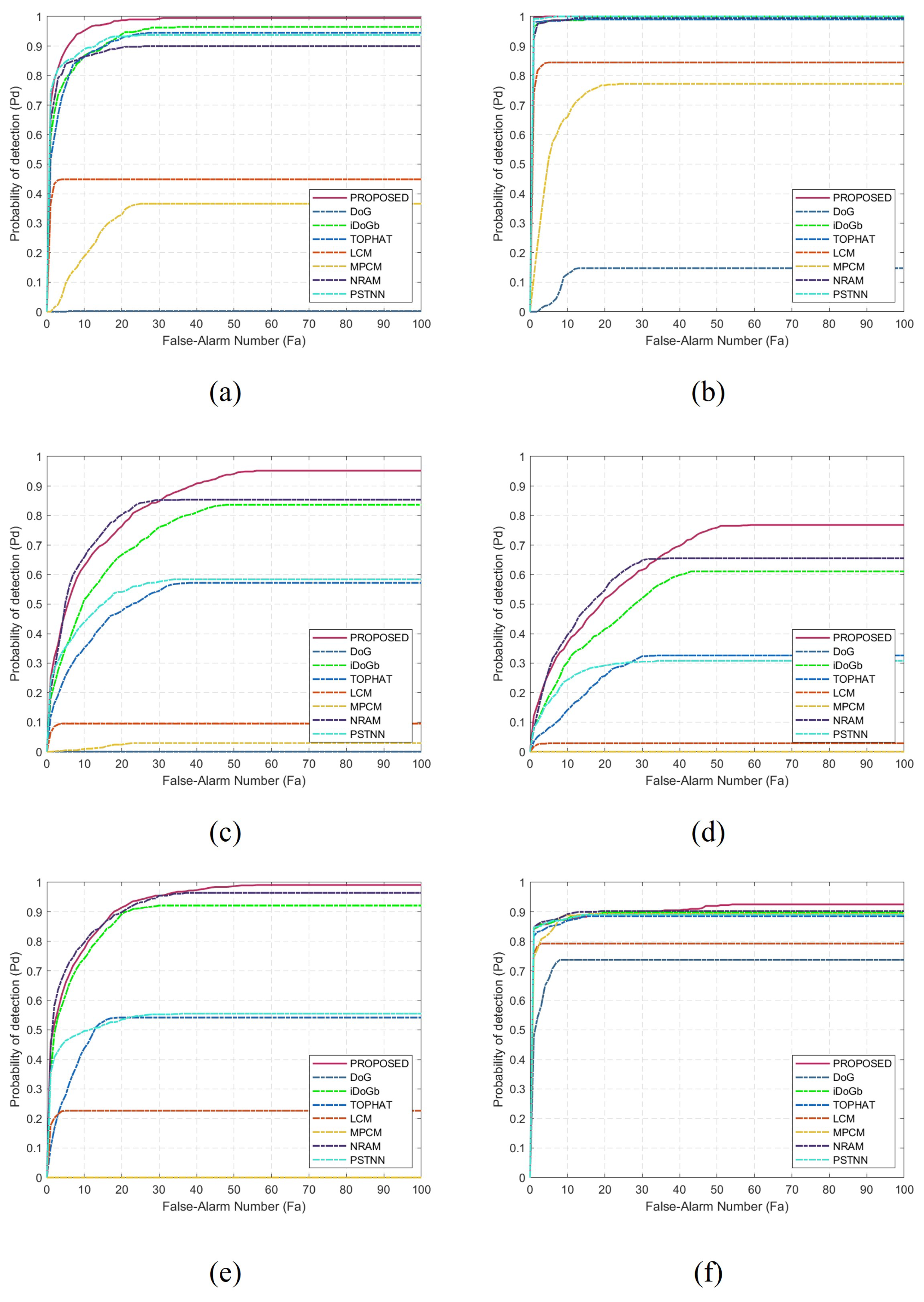 Remotesensing 17 00075 g021