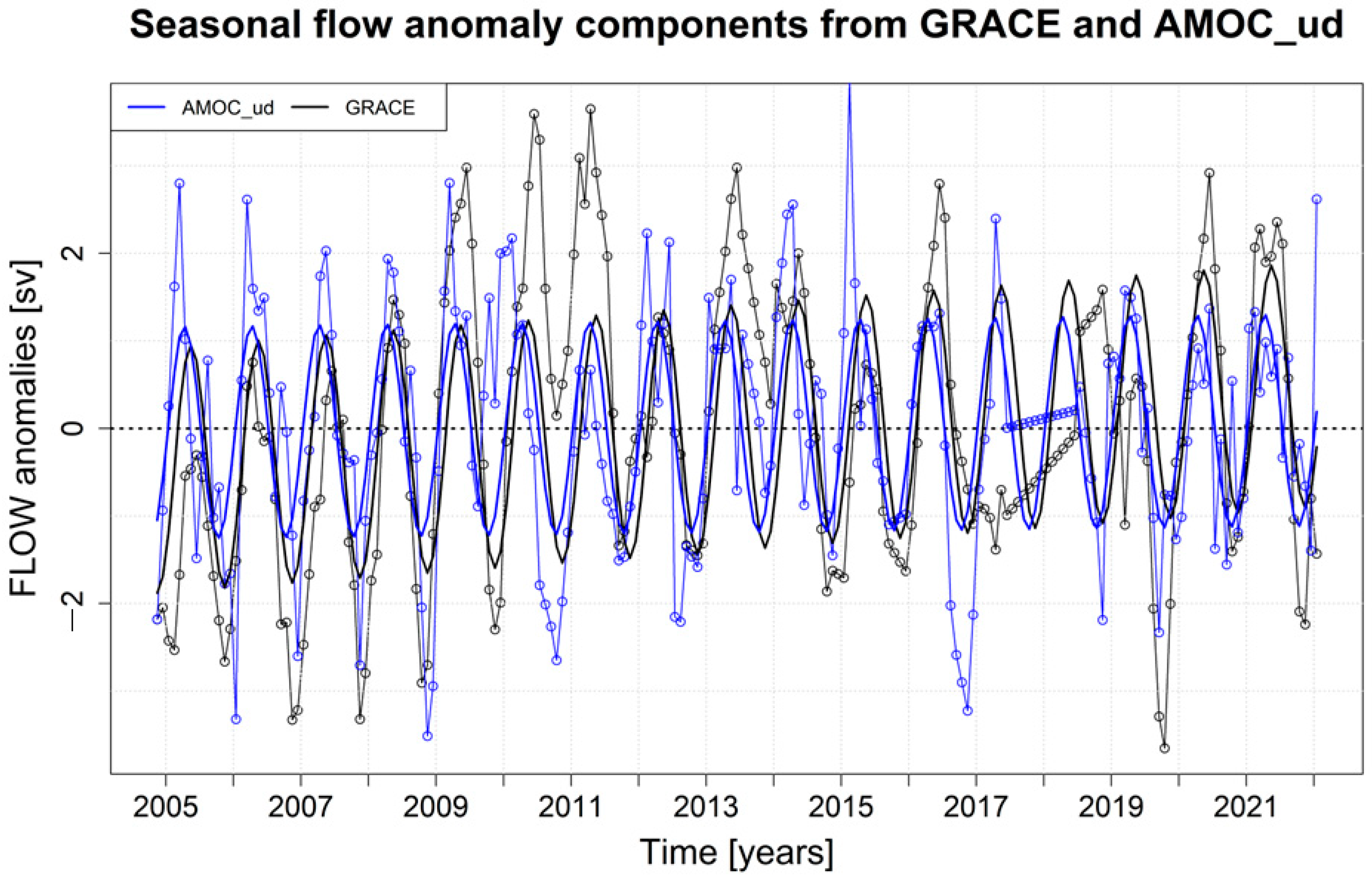 Remotesensing 17 00076 g005