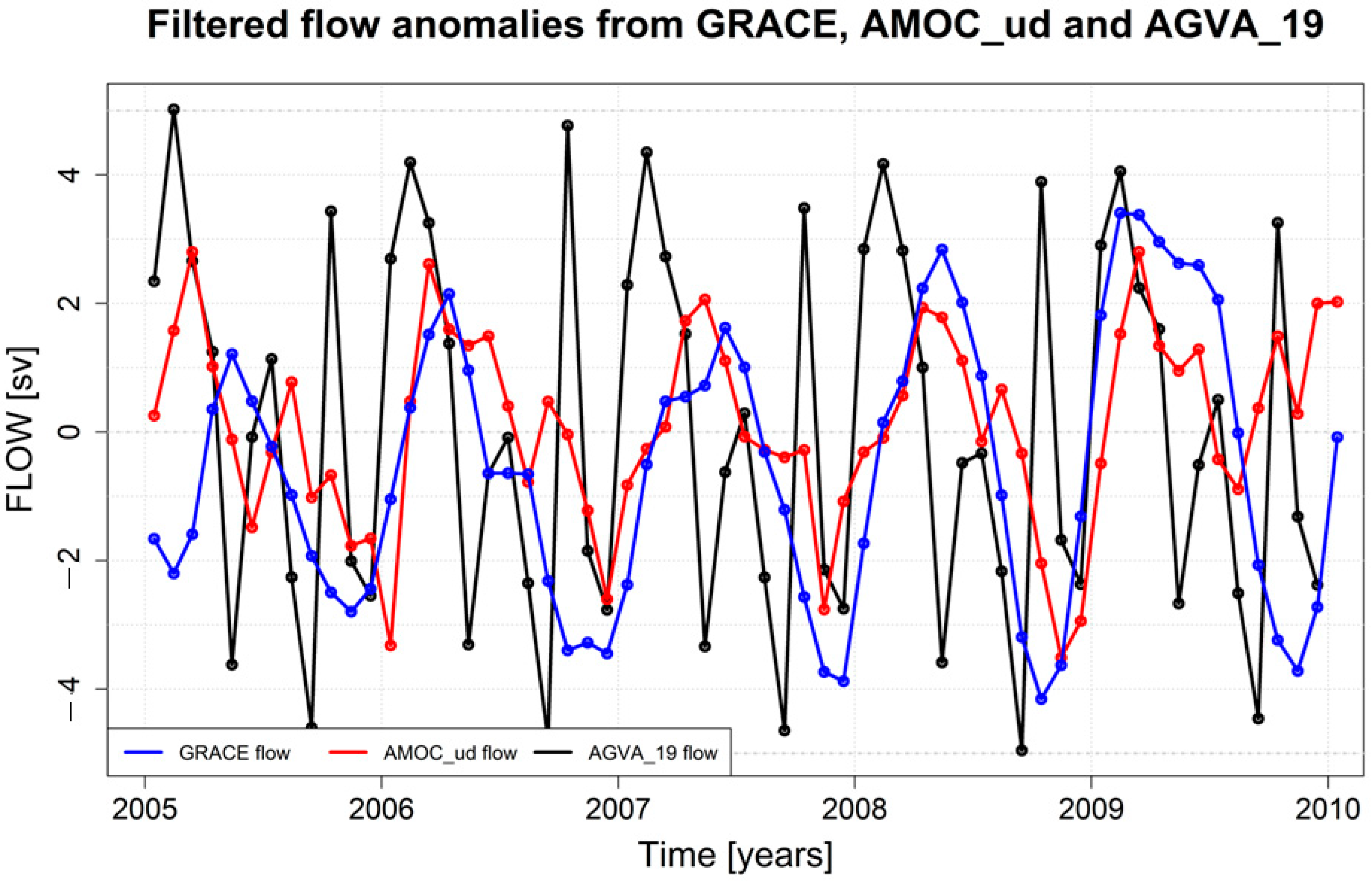 Remotesensing 17 00076 g007