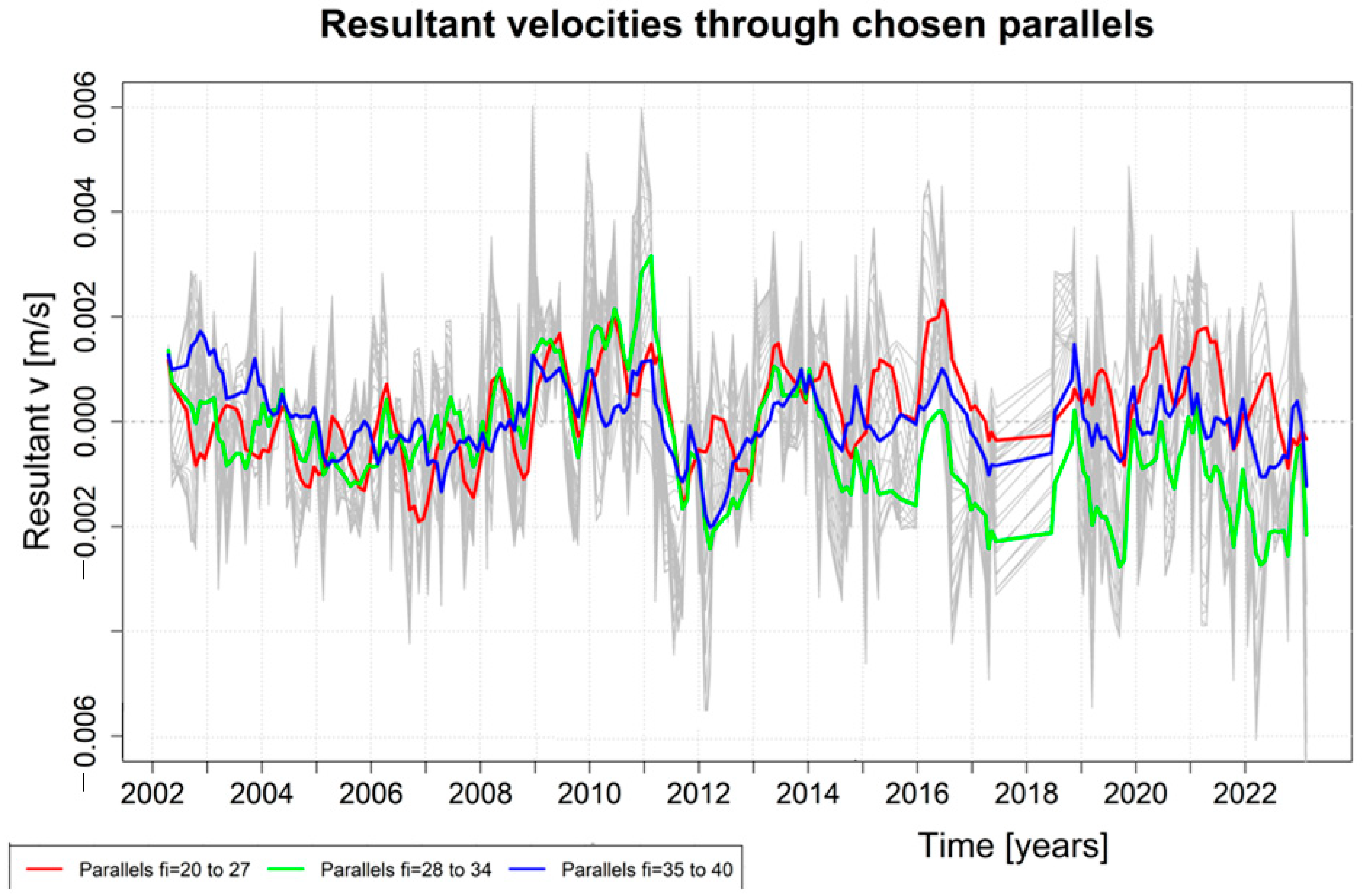Remotesensing 17 00076 g009