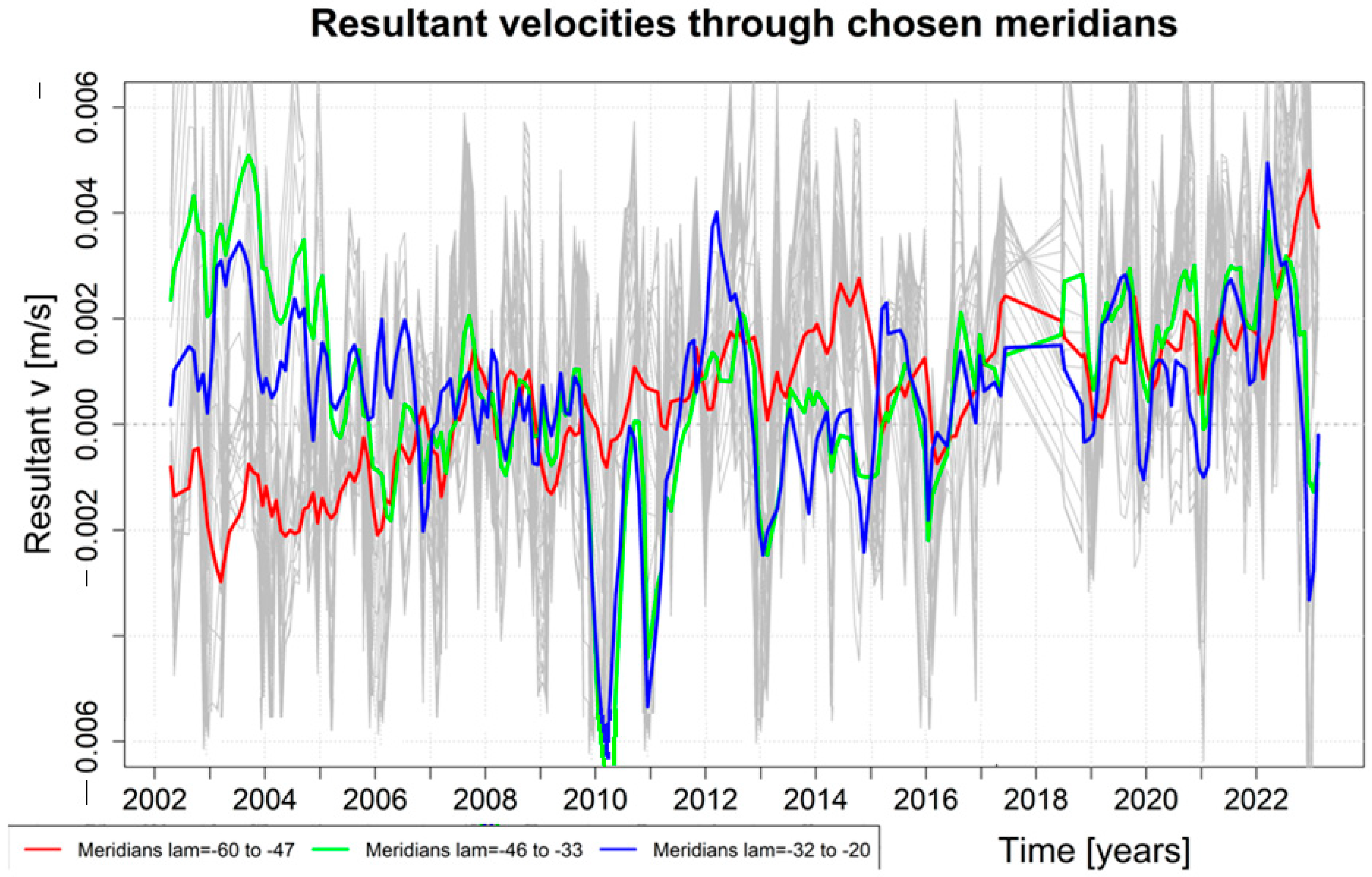 Remotesensing 17 00076 g010