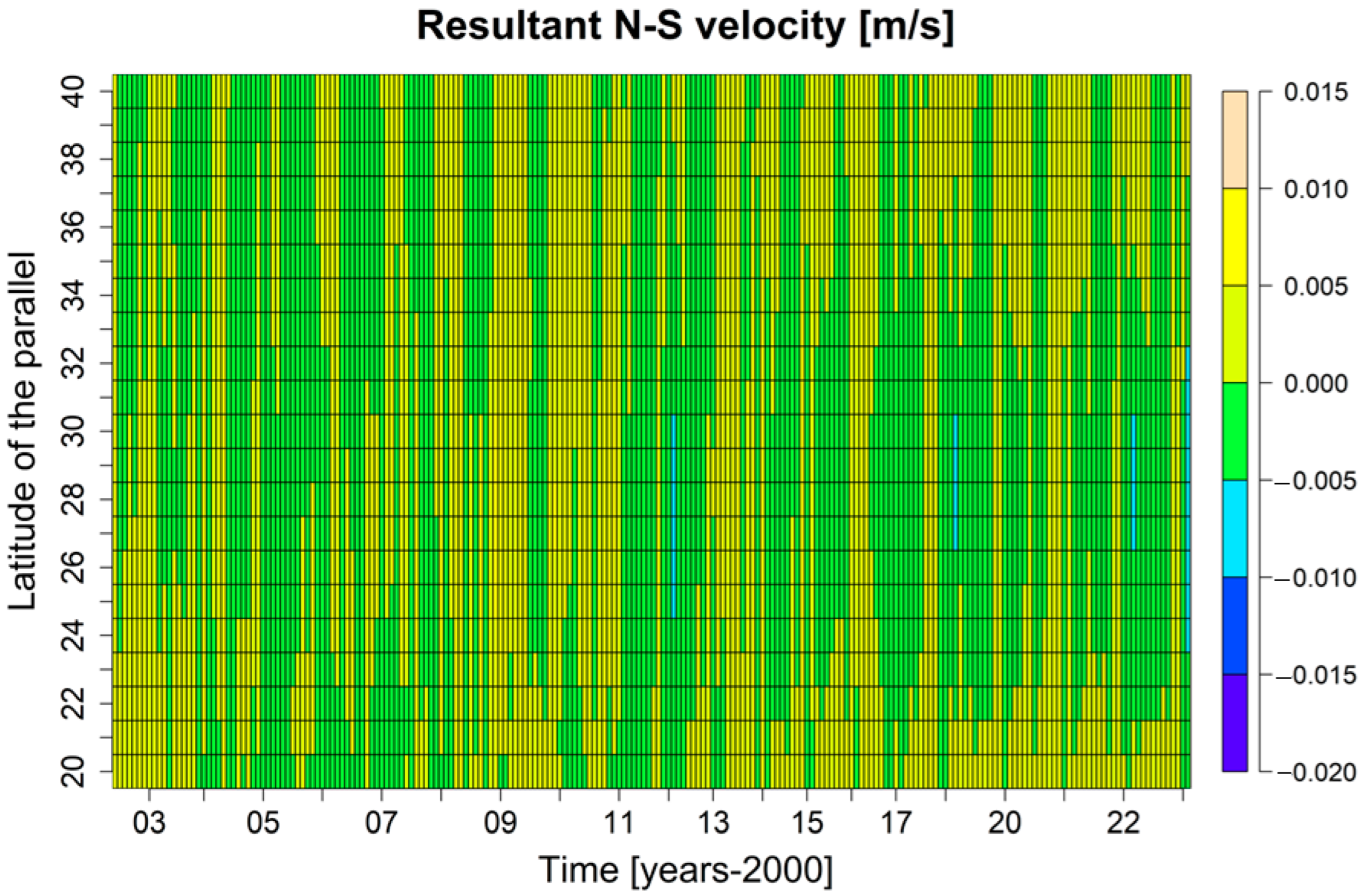 Remotesensing 17 00076 g011