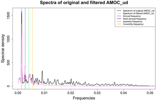 Remotesensing 17 00076 g0a1