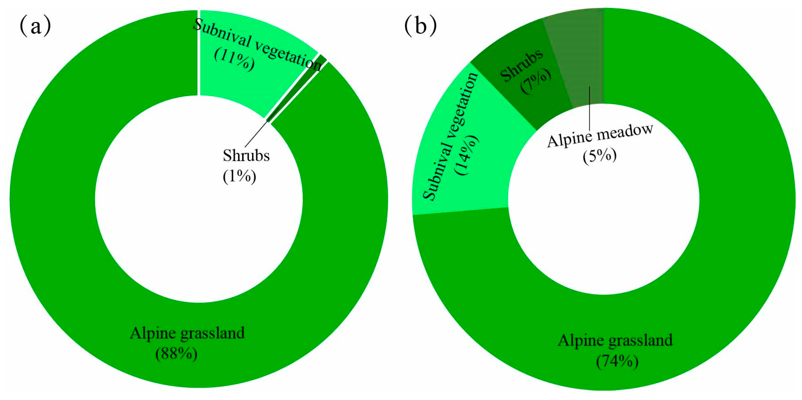 Remotesensing 17 00078 g0a10